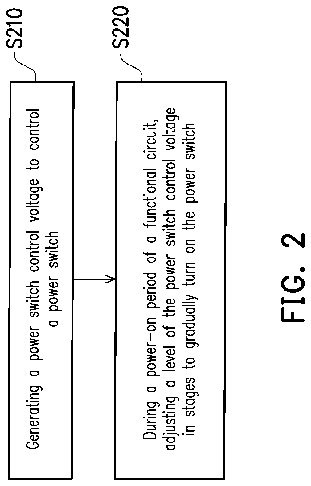 Patent US12328113 Figure 2 – PD controller IC and control method for power switch