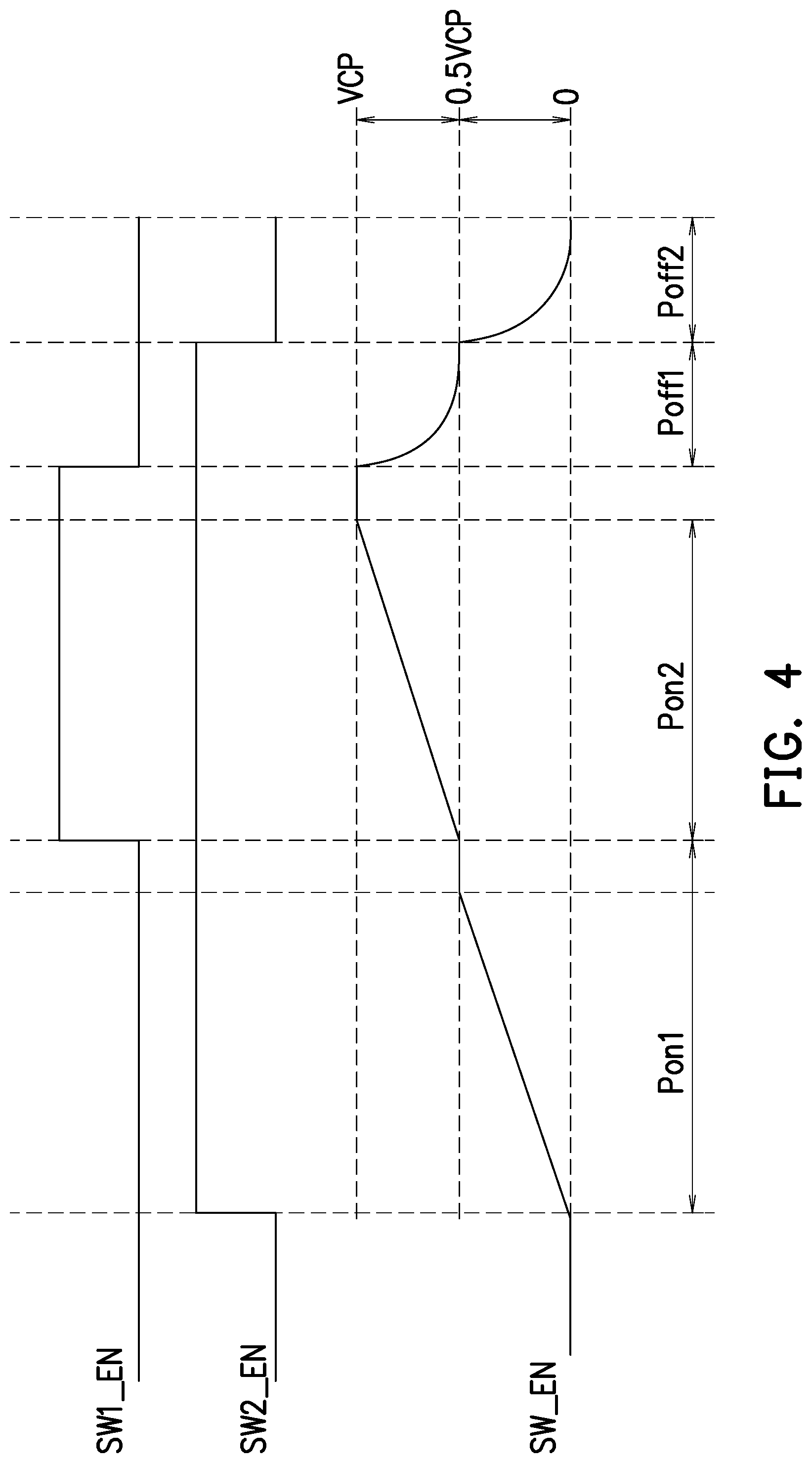 Patent US12328113 Figure 4 – PD controller IC and control method for power switch