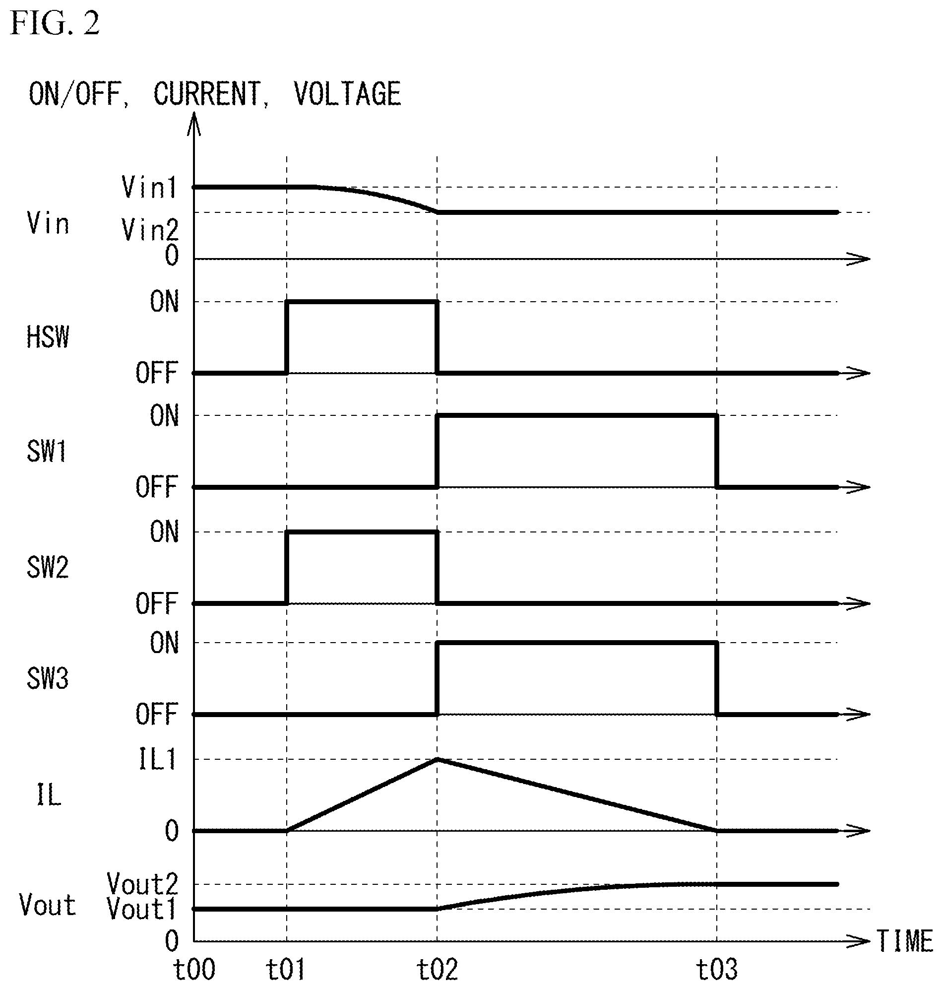 Patent US12328115 Figure 2 – Switching circuit and power supply circuit