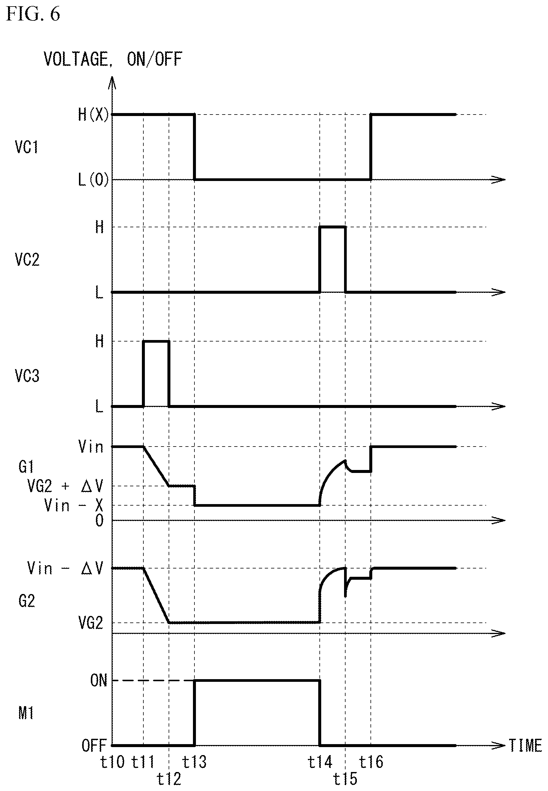 Patent US12328115 Figure 6 – Switching circuit and power supply circuit