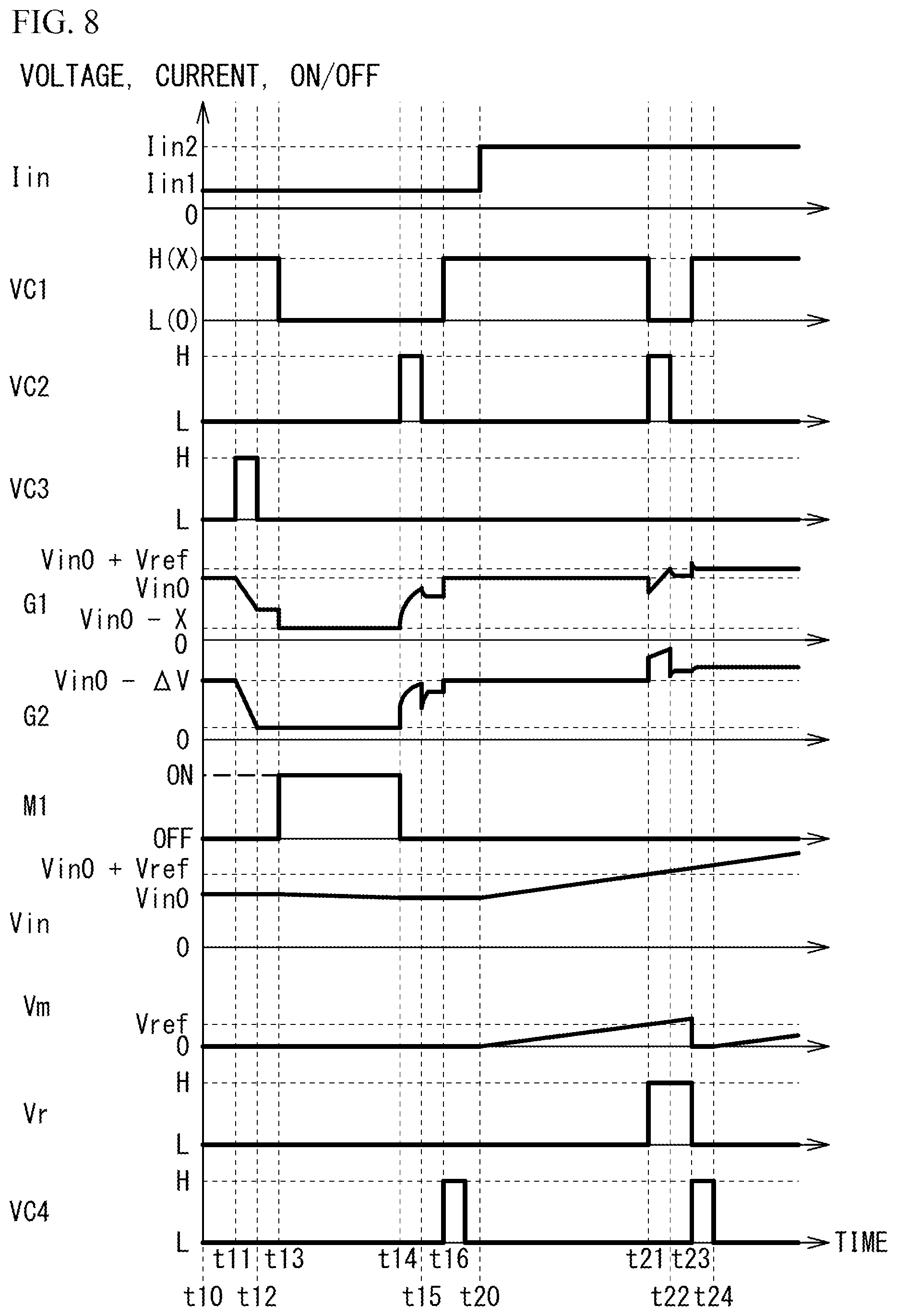 Patent US12328115 Figure 8 – Switching circuit and power supply circuit