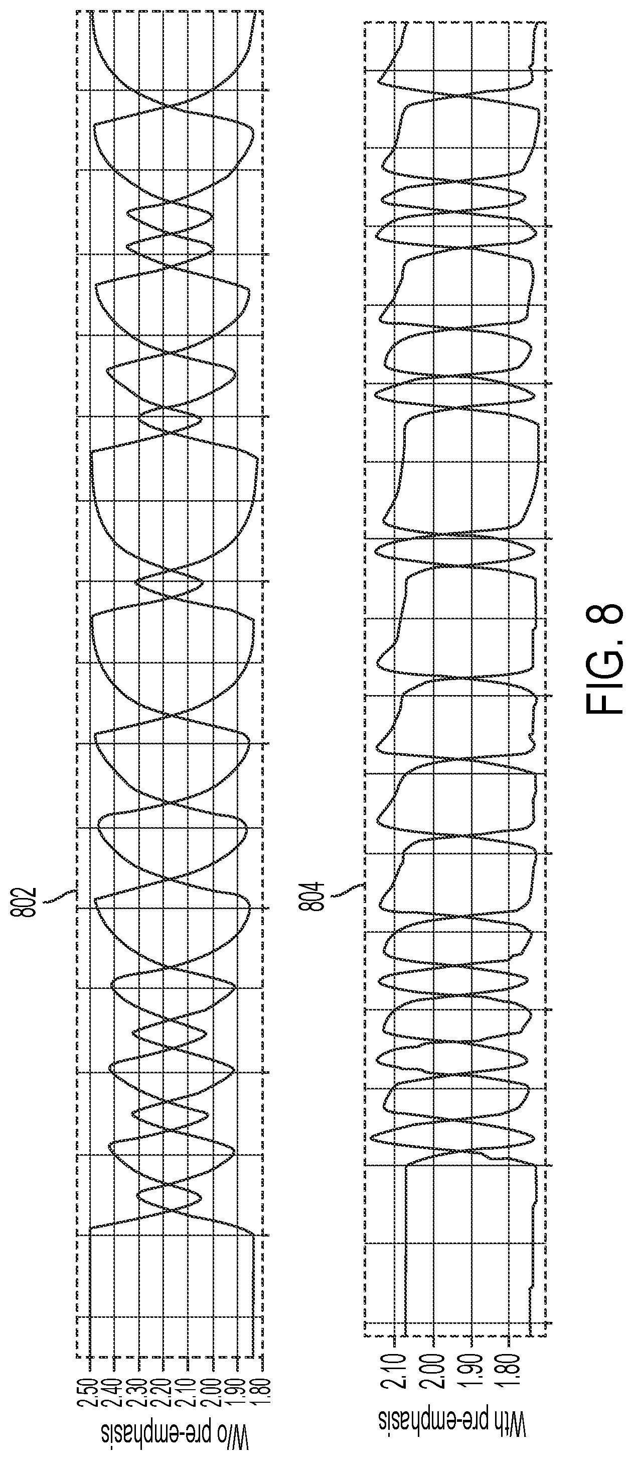 Patent US12328118 Figure 8 – Channel based configurable CML, LVDS, open drain output