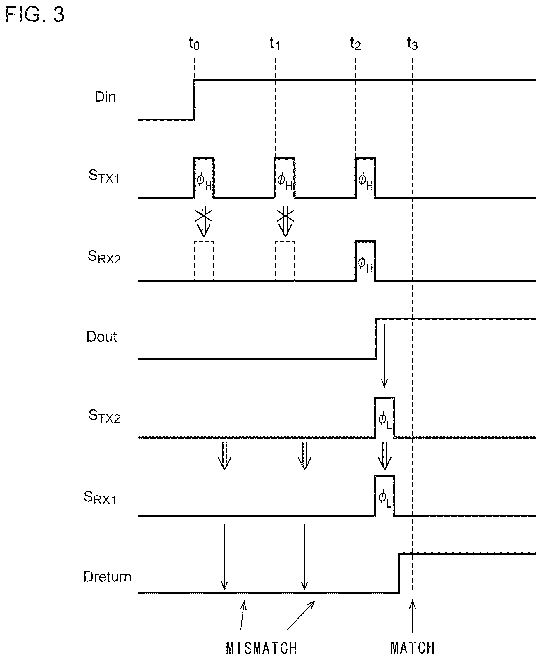 Patent US12328119 Figure 3 – Transmission circuit
