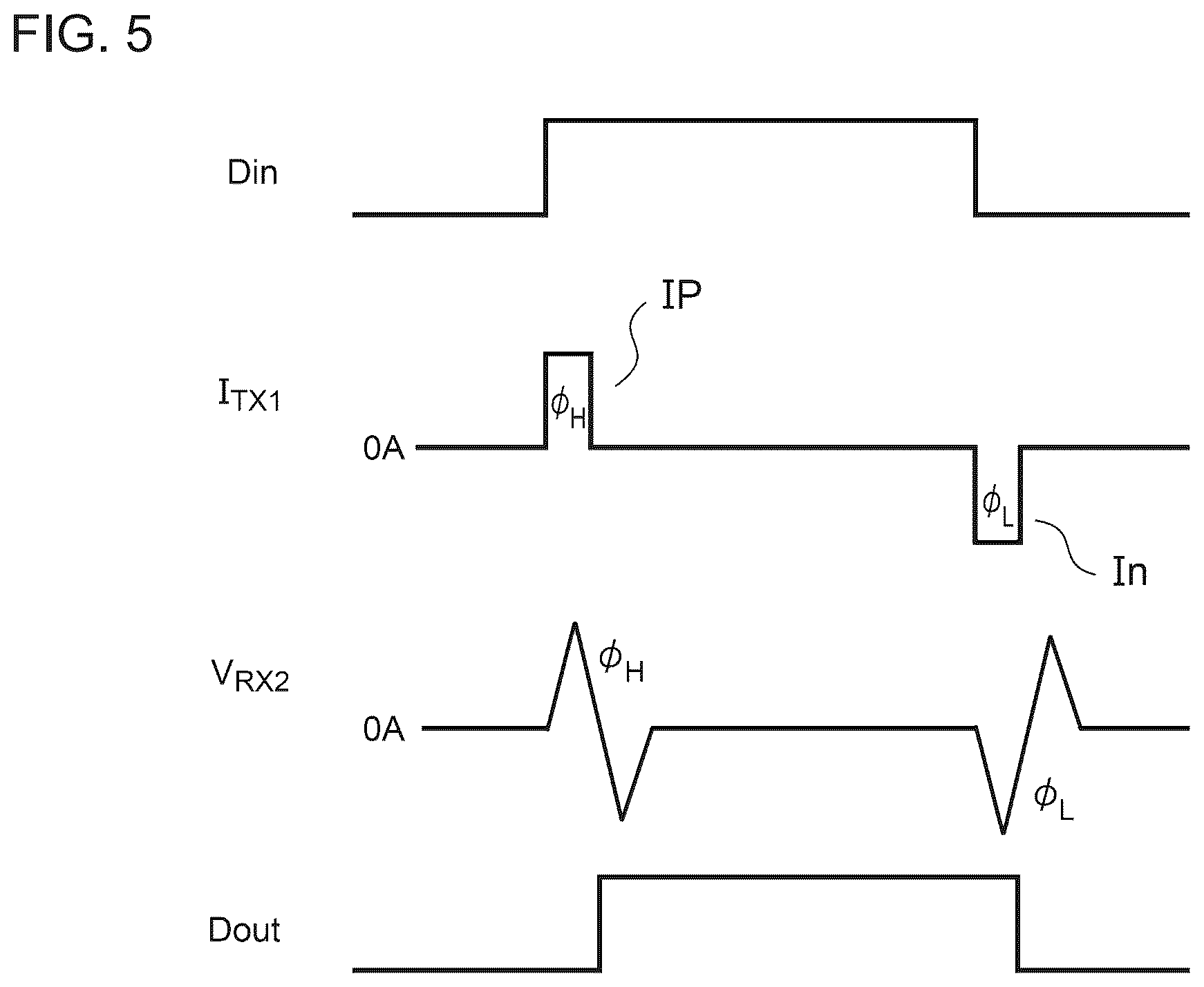 Patent US12328119 Figure 5 – Transmission circuit