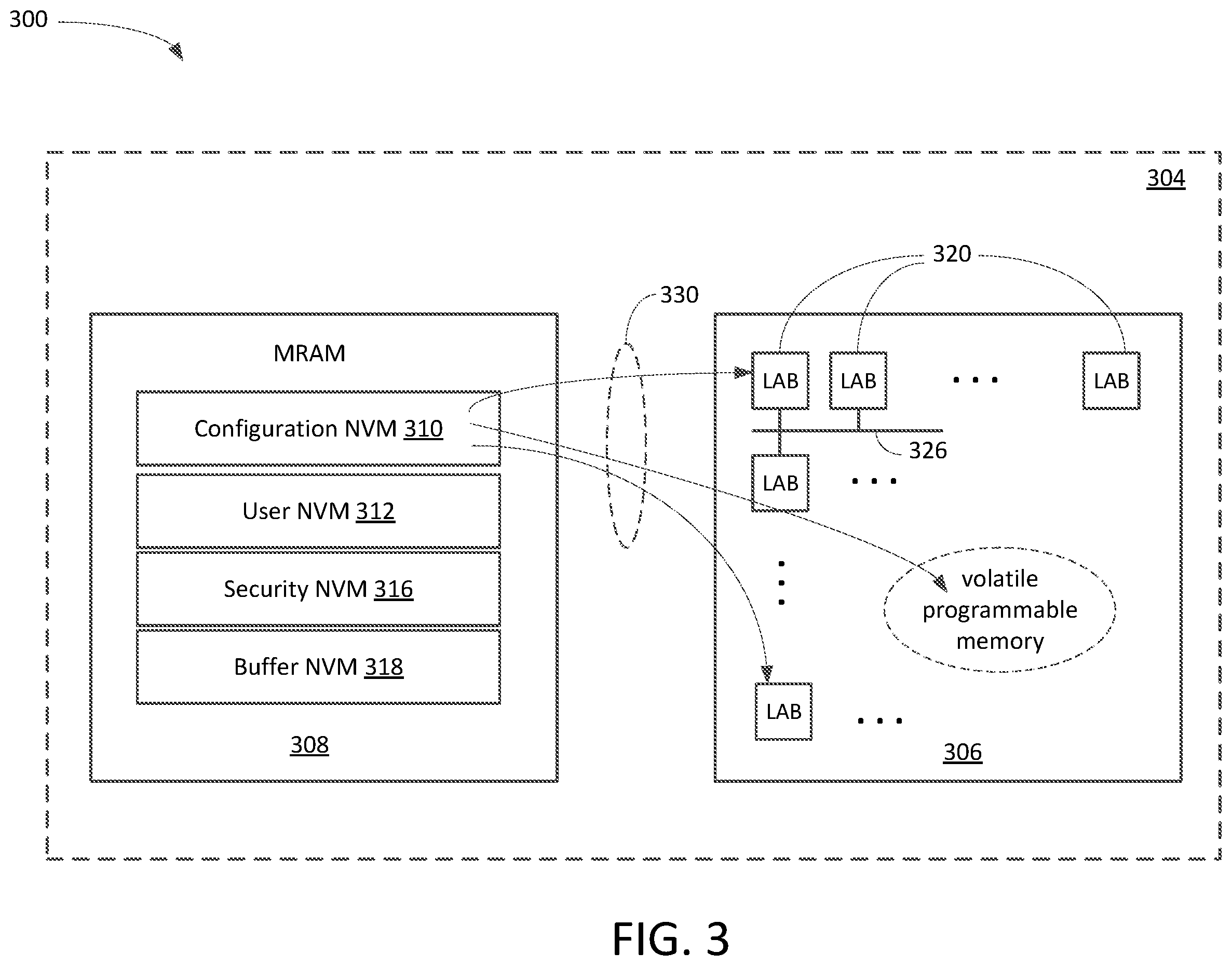 Patent US12328120 Figure 4 – Method and system for providing word addressable nonvolatile memory in a programmable logic device
