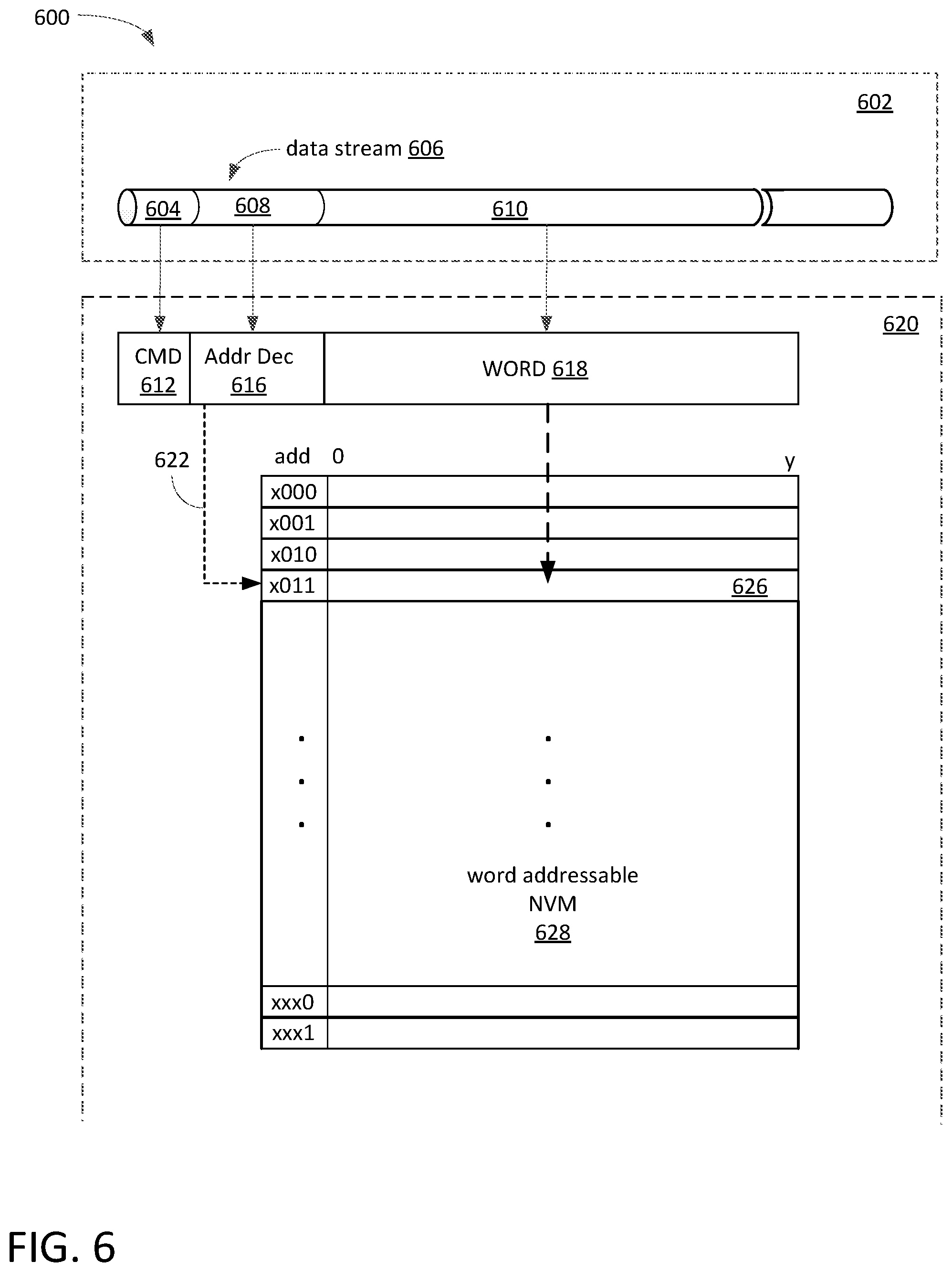 Patent US12328120 Figure 7 – Method and system for providing word addressable nonvolatile memory in a programmable logic device
