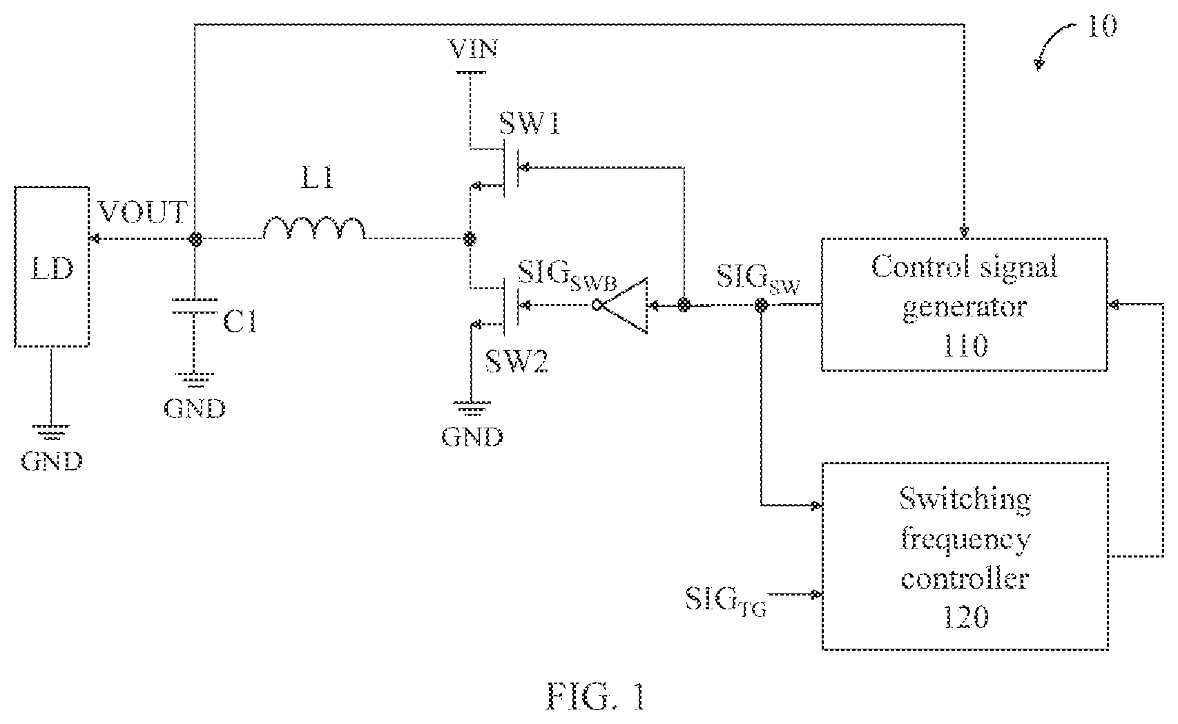 Patent US12328123 Figure 1 – Switching frequency controller, voltage converter, and method for controlling switching frequency