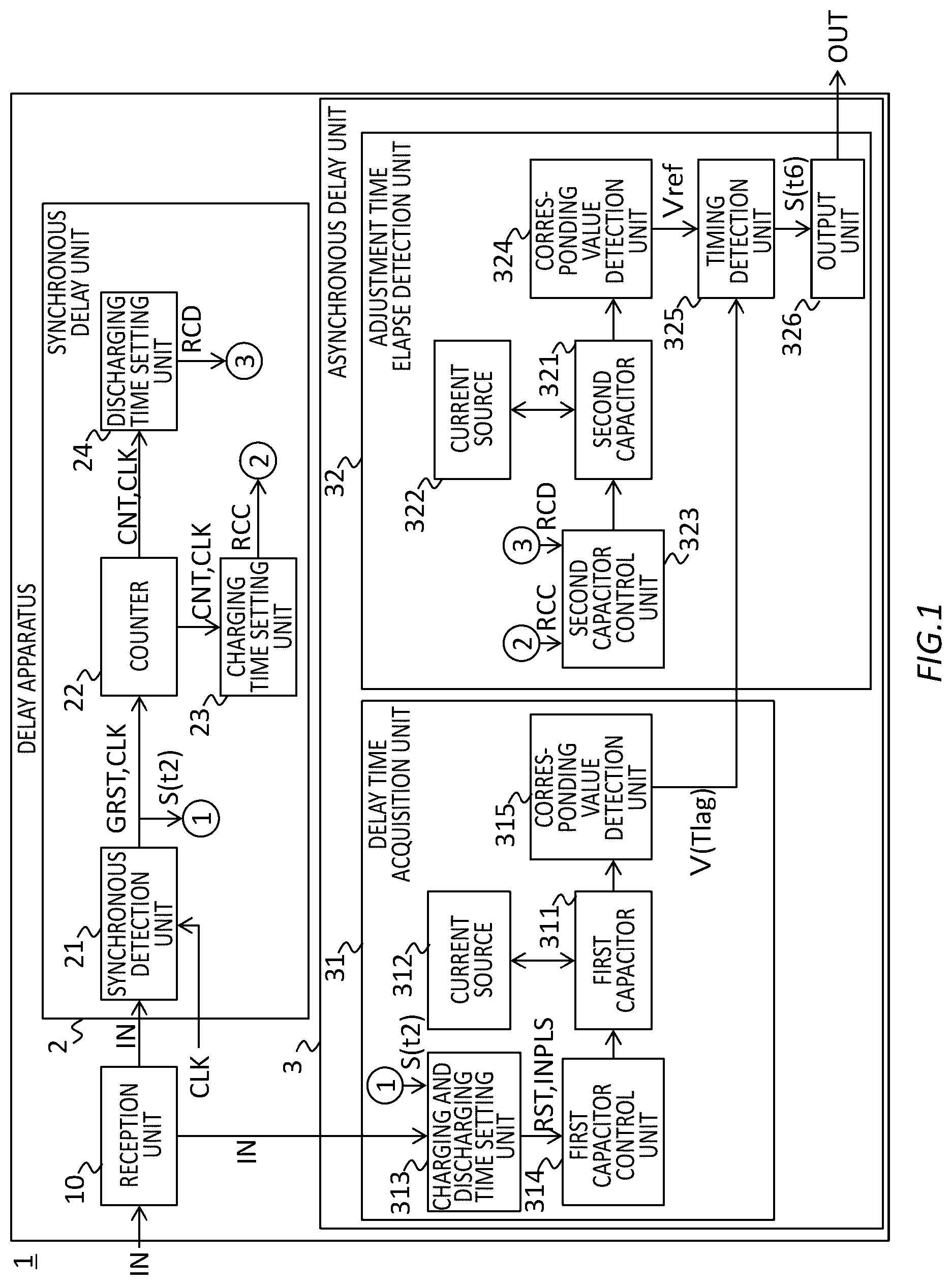 Patent US12328124 Figure 1 – Delay apparatus and delay method