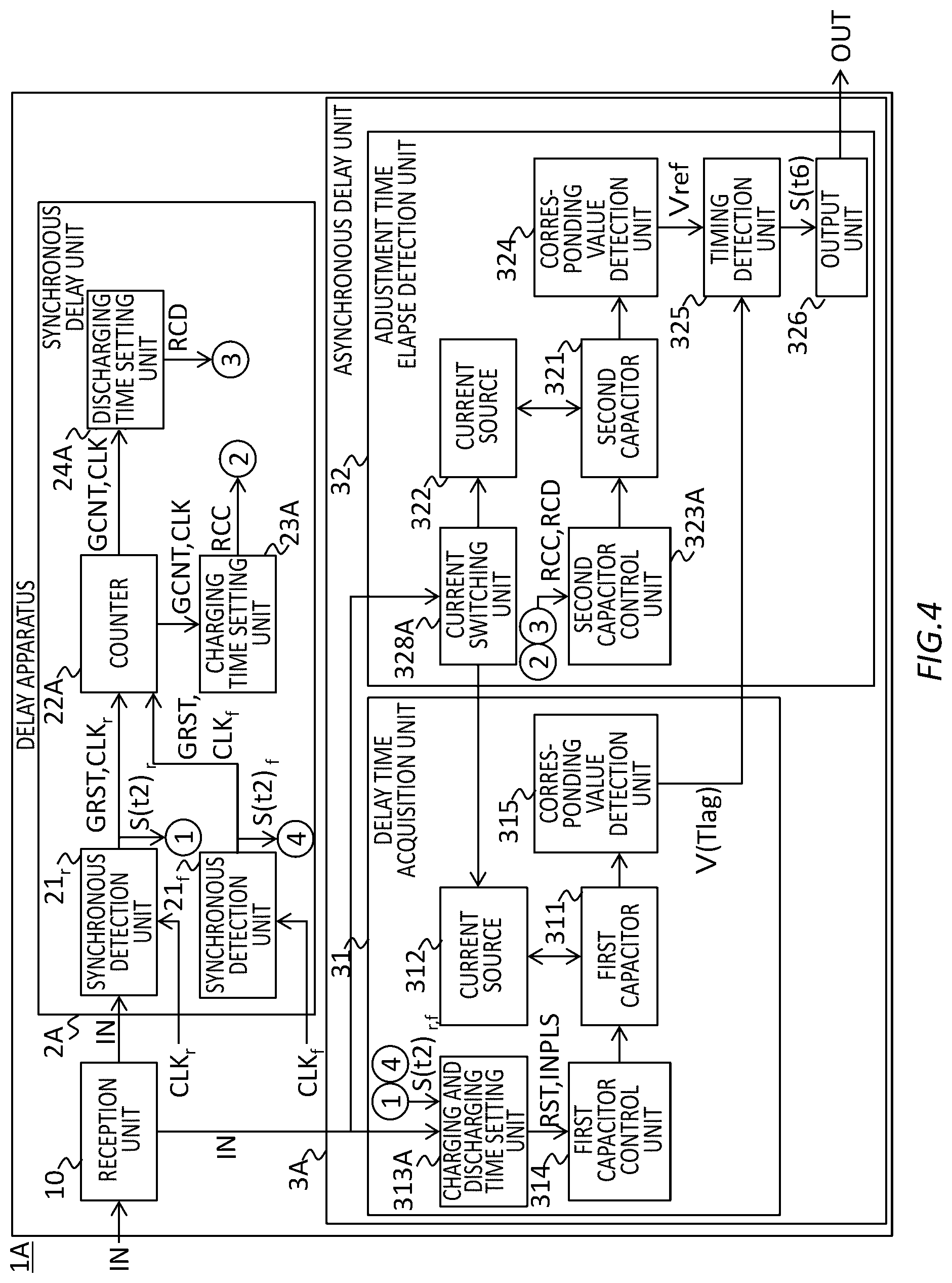 Patent US12328124 Figure 4 – Delay apparatus and delay method
