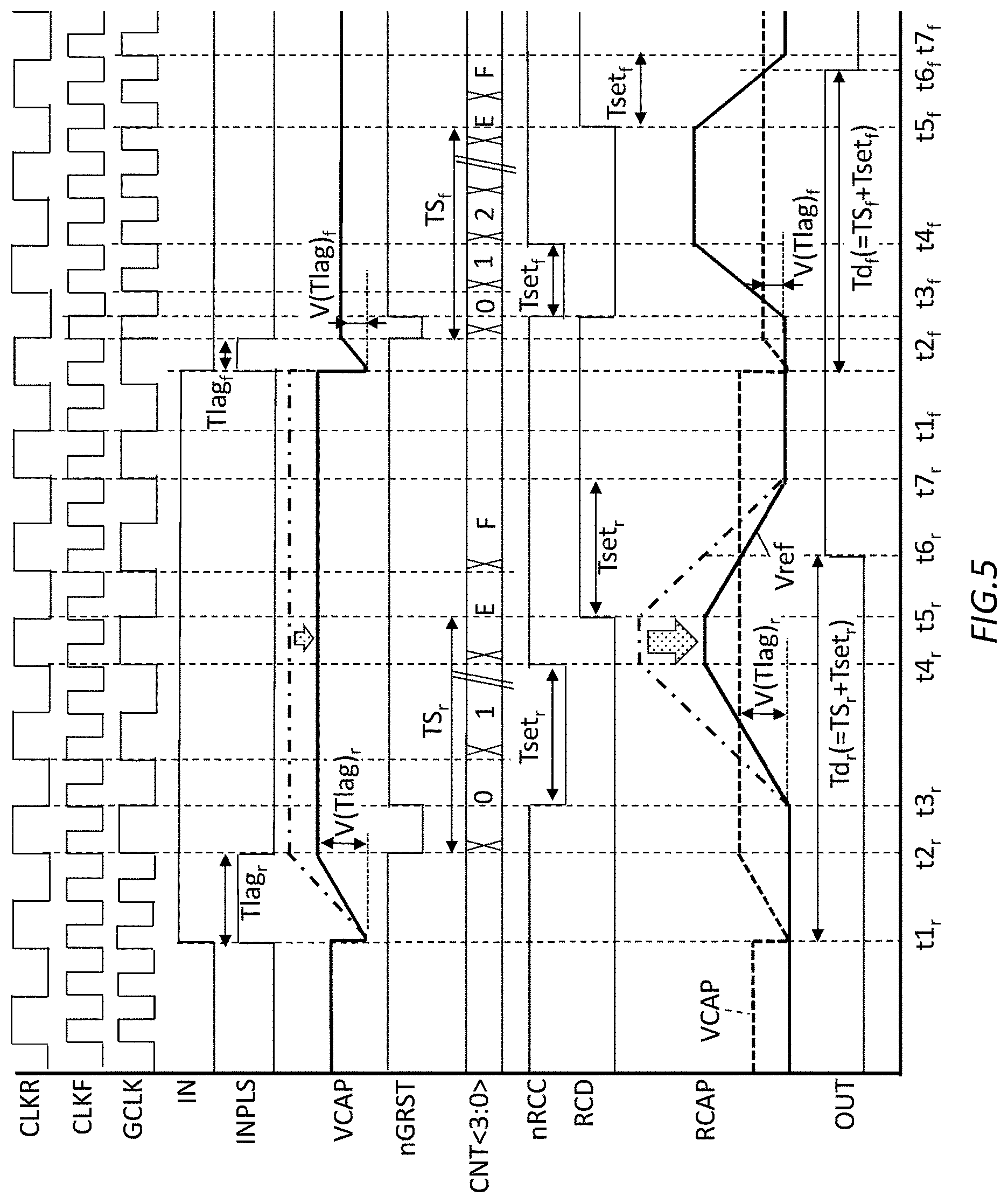 Patent US12328124 Figure 5 – Delay apparatus and delay method