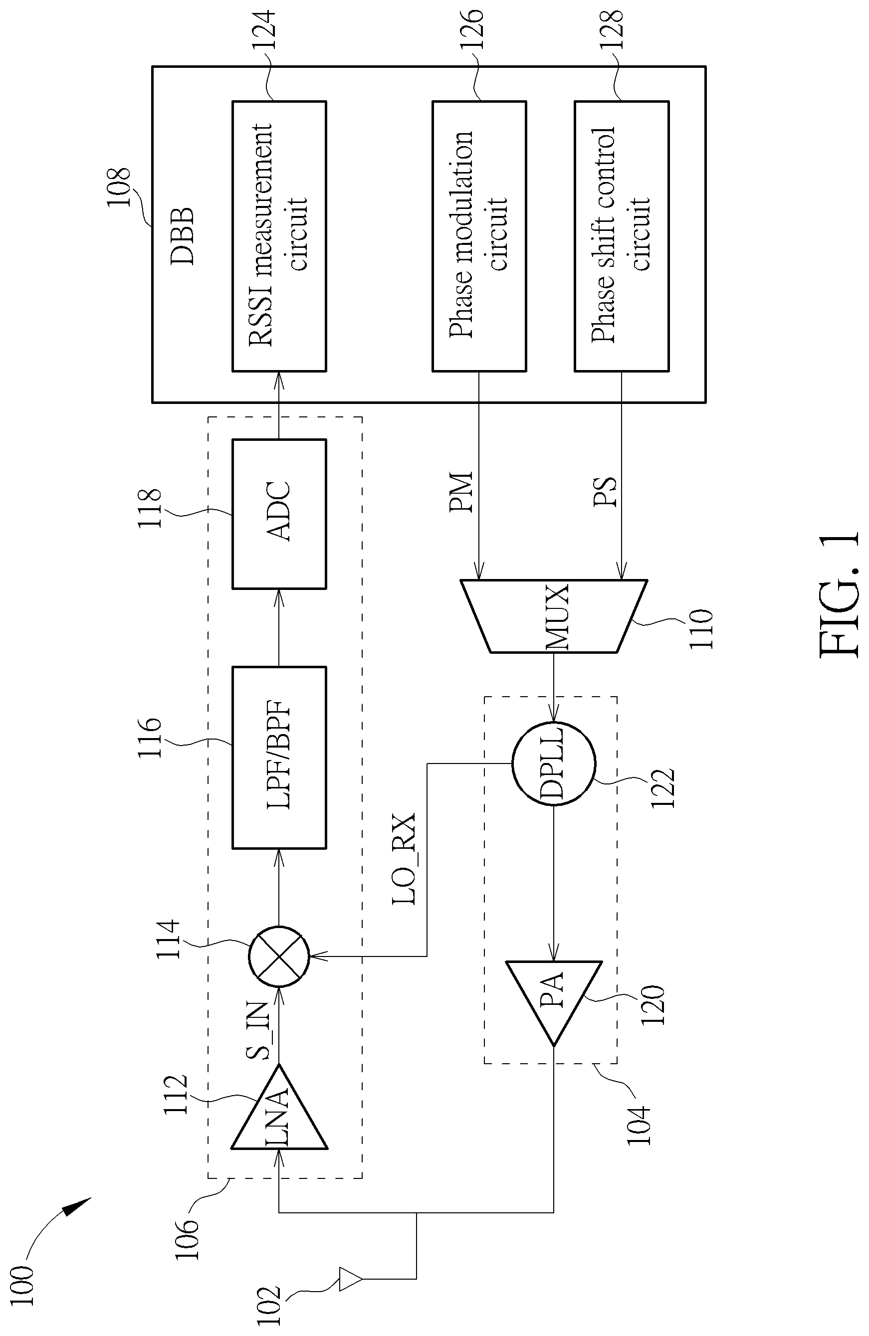 Patent US12328126 Figure 1 – Method and apparatus for applying phase shift to digital phase-locked loop circuit to adjust frequency of local oscillator signal used by down-conversion