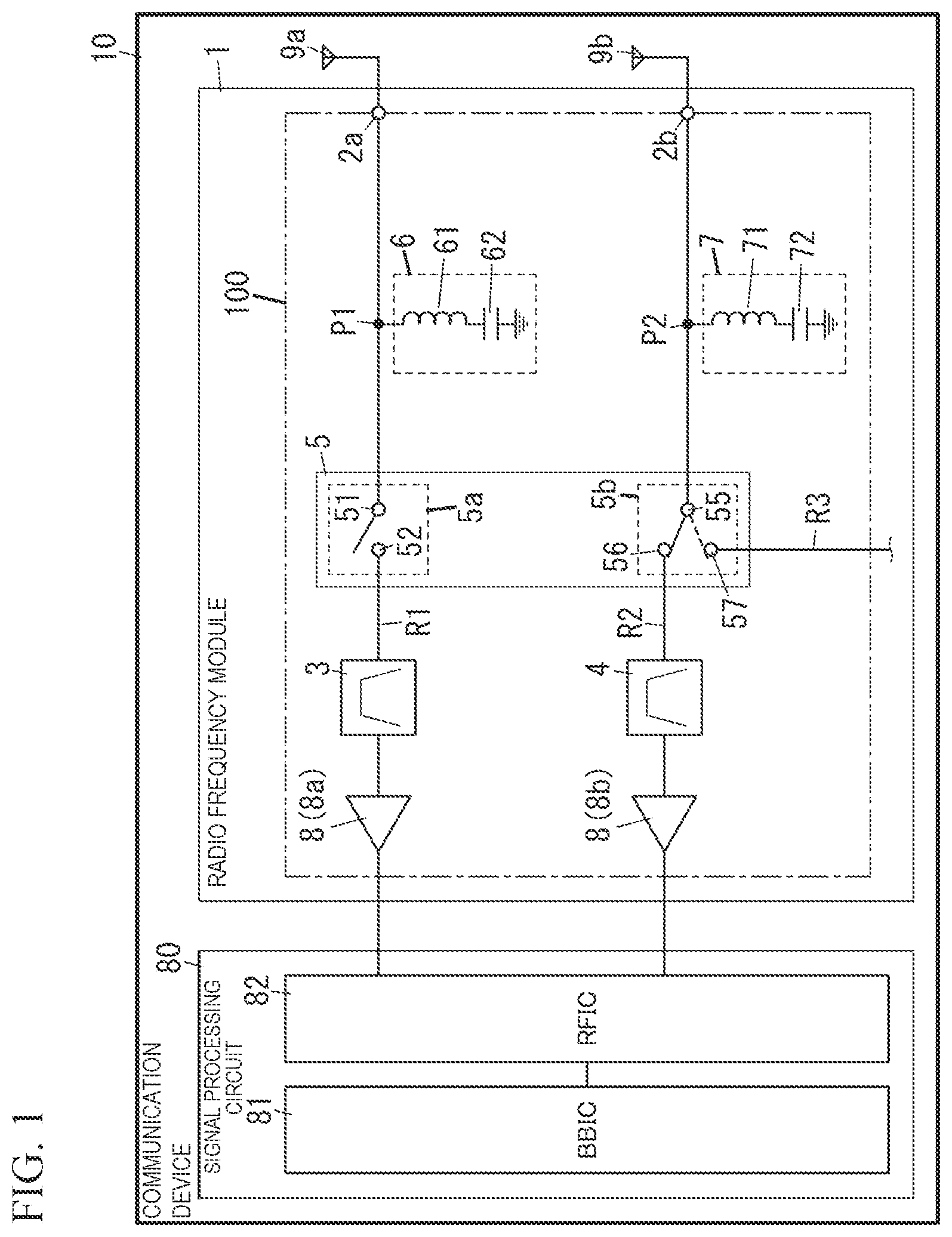 Patent US12328130 Figure 1 – Radio frequency module and communication device