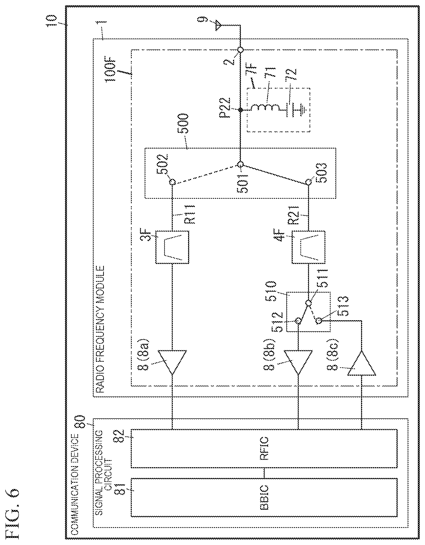 Patent US12328130 Figure 6 – Radio frequency module and communication device