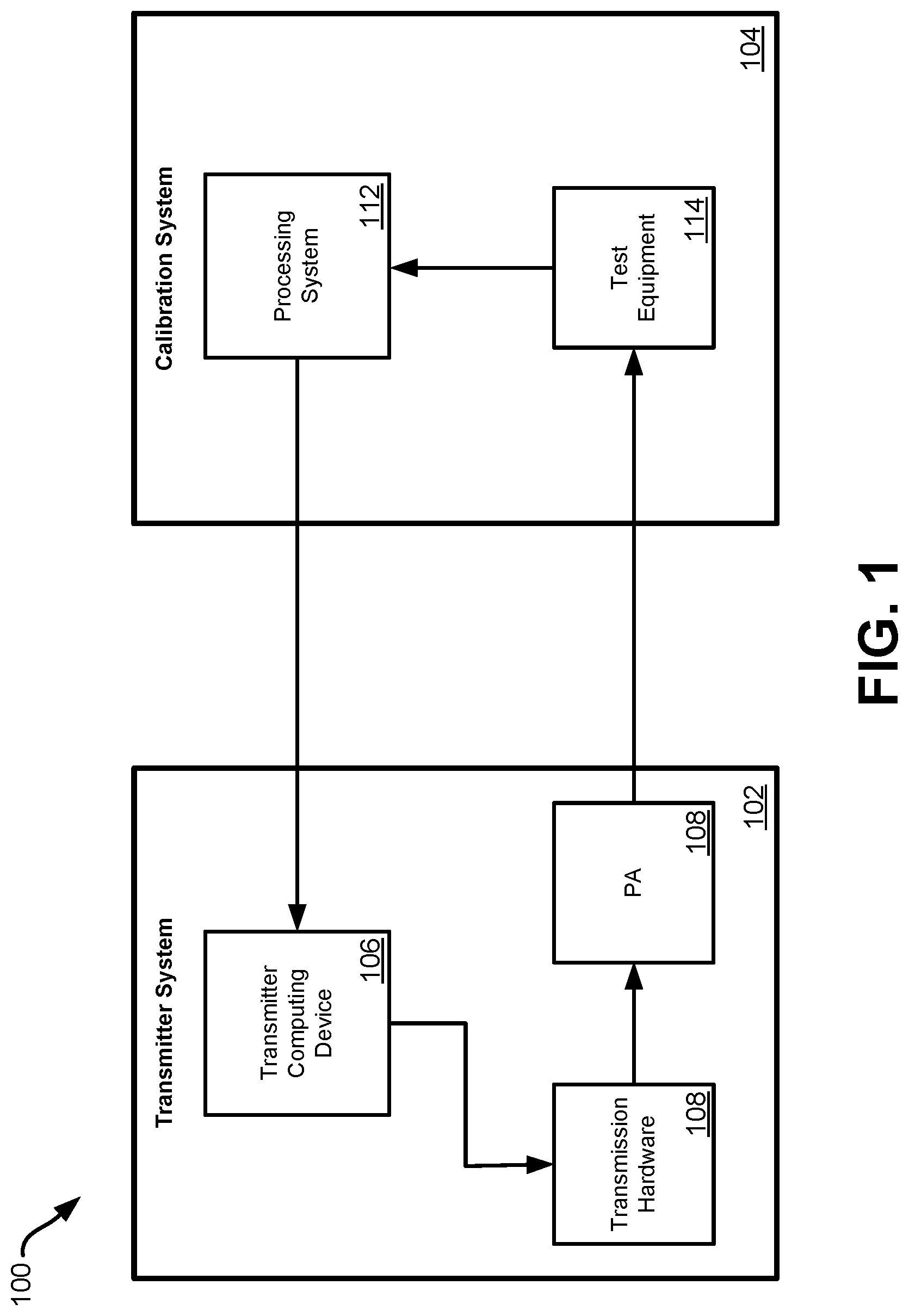 Patent US12328132 Figure 1 – External digital pre-distorter coefficient computation for power amplifier nonlinearity compensation