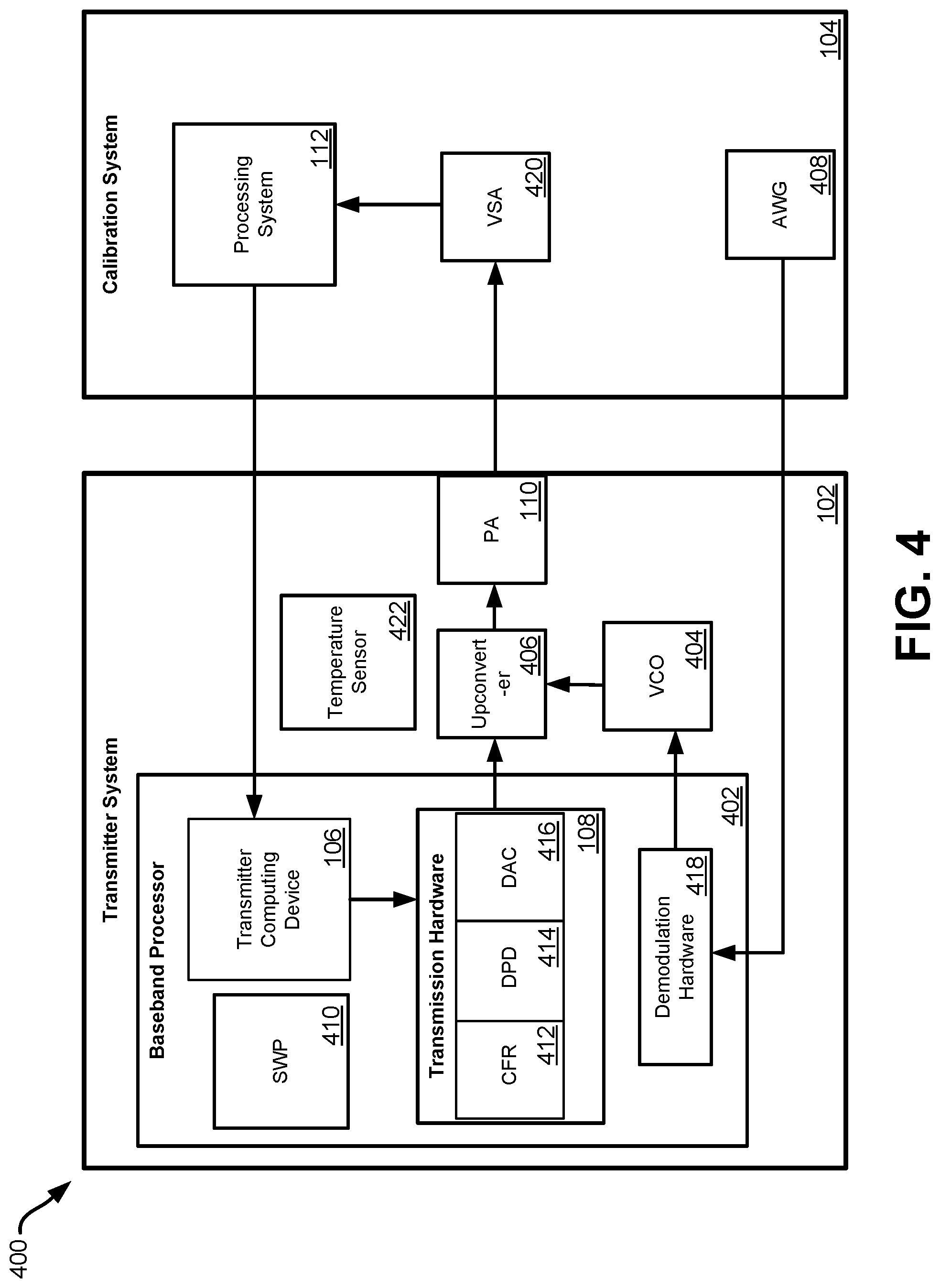 Patent US12328132 Figure 4 – External digital pre-distorter coefficient computation for power amplifier nonlinearity compensation
