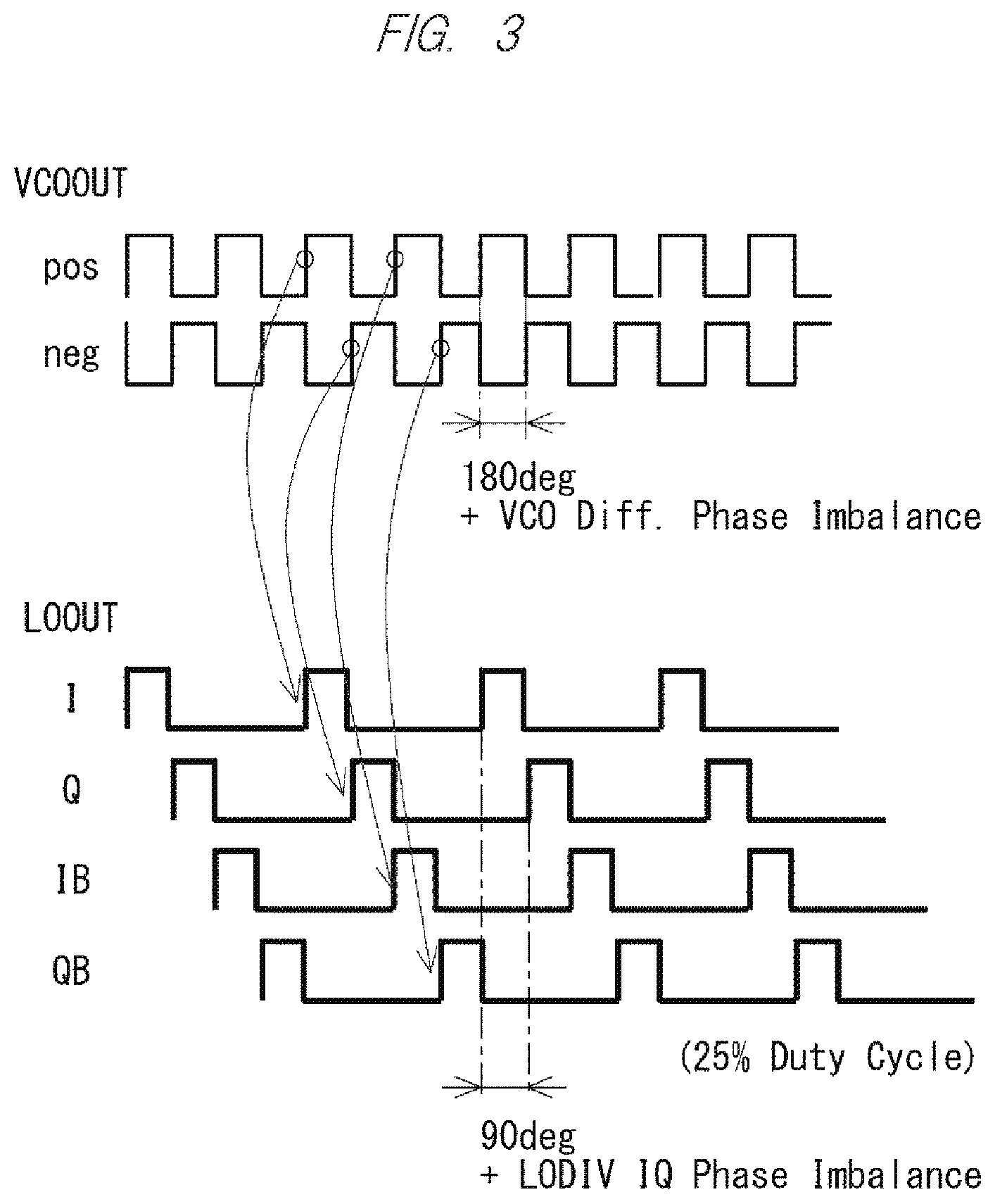 Patent US12328133 Figure 3 – High-frequency signal processing circuitry and wireless communication device