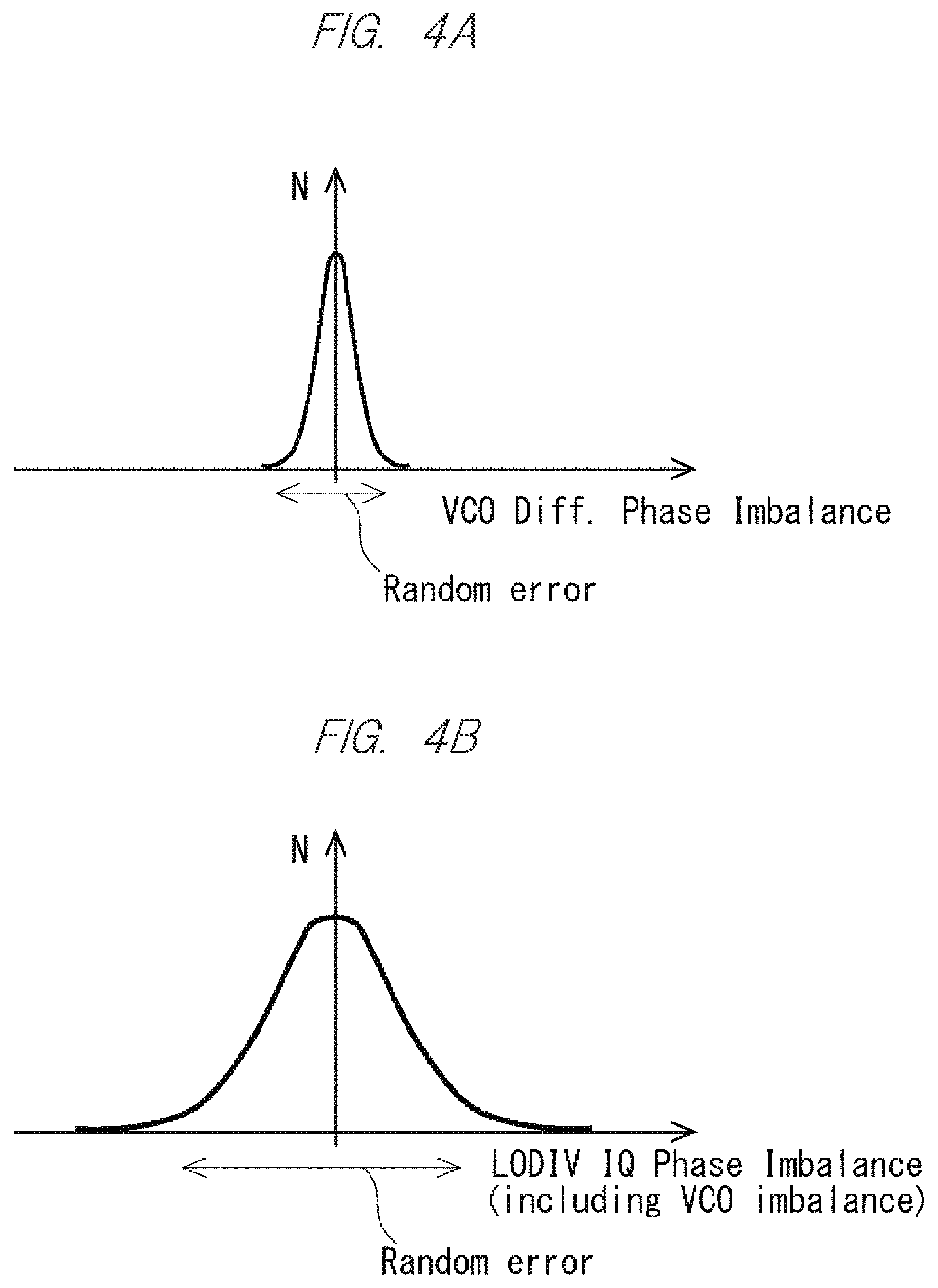 Patent US12328133 Figure 4 – High-frequency signal processing circuitry and wireless communication device