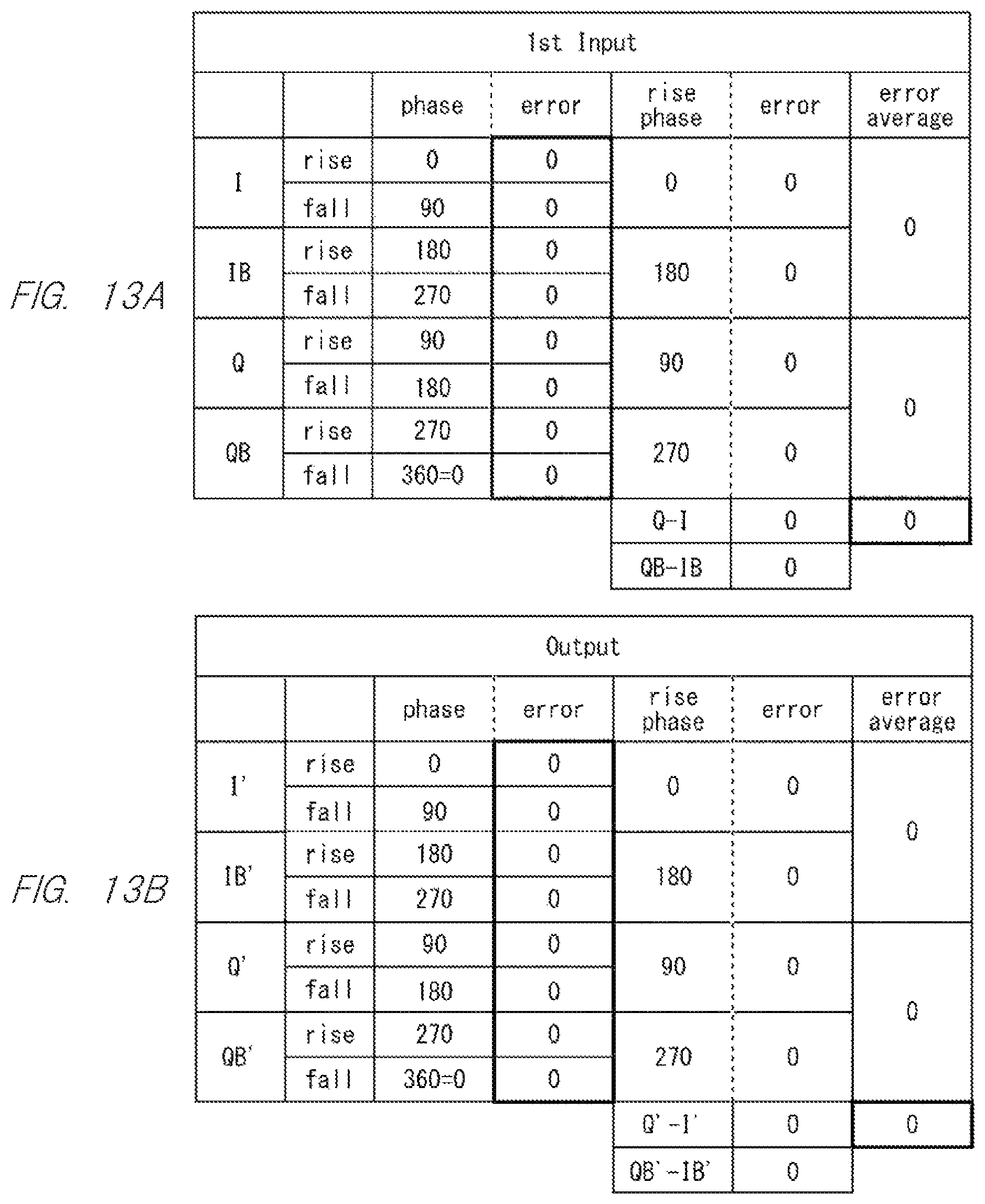 Patent US12328133 Figure 13 – High-frequency signal processing circuitry and wireless communication device