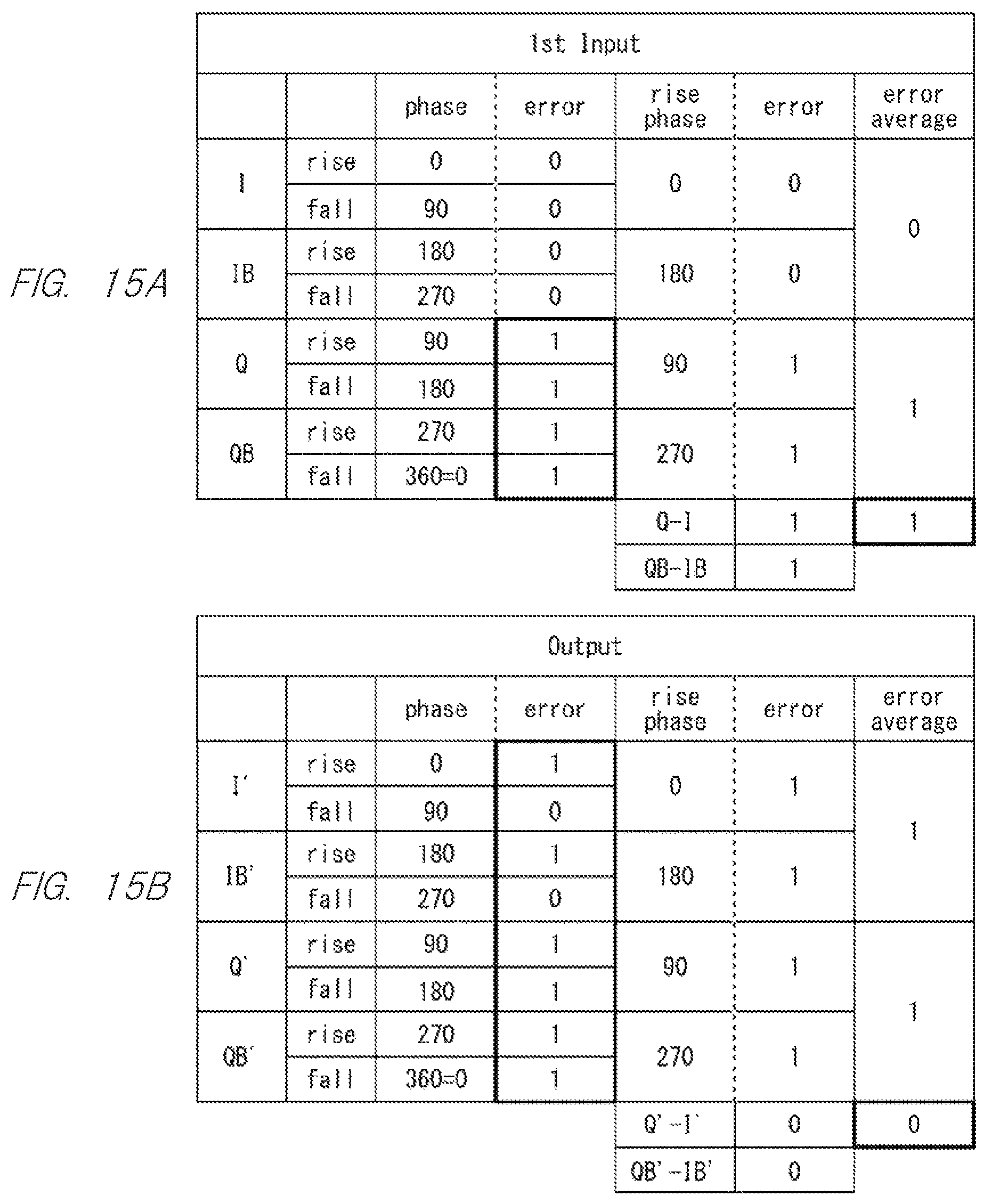 Patent US12328133 Figure 15 – High-frequency signal processing circuitry and wireless communication device