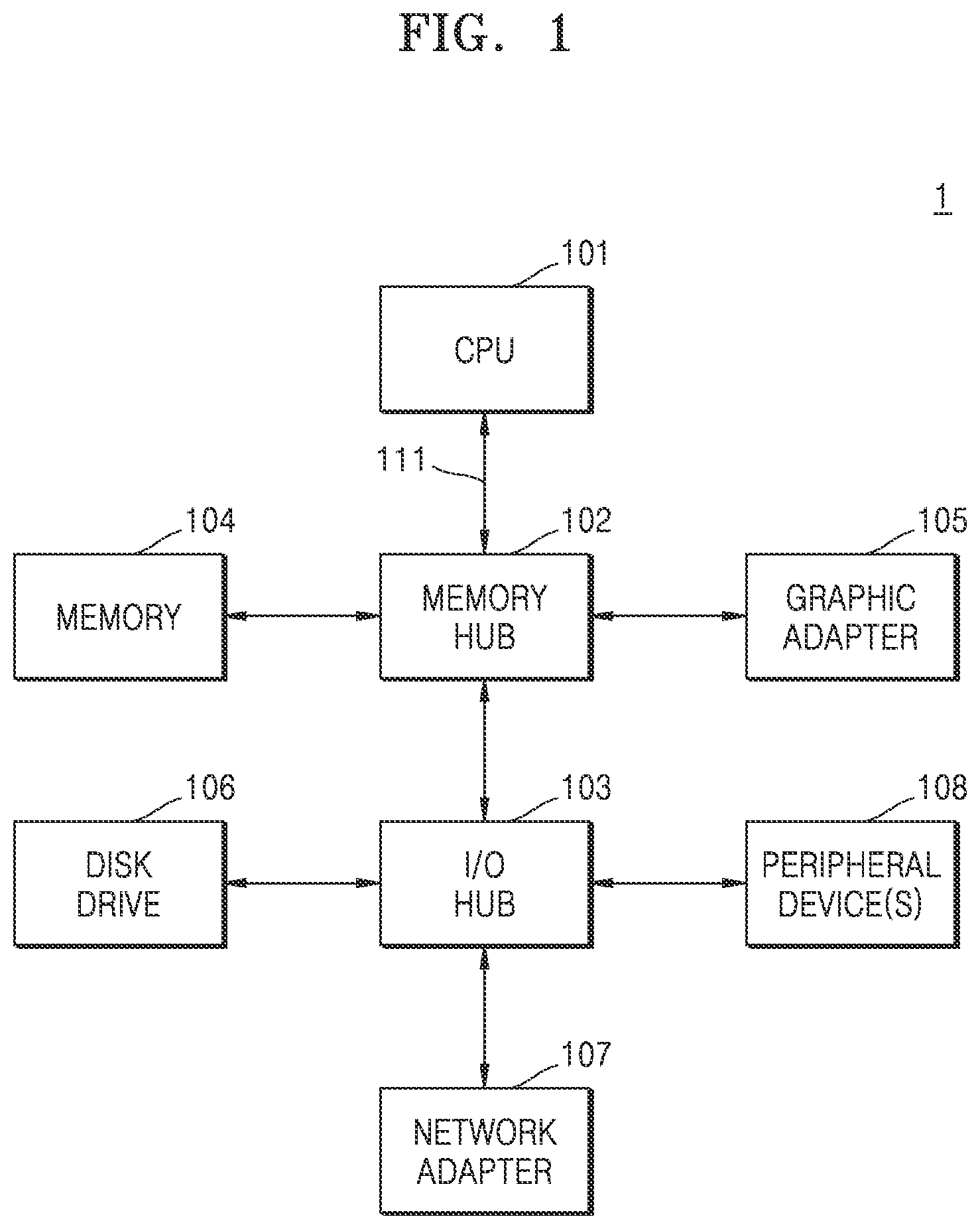 Patent US12328134 Figure 1 – Receiver, interface circuit including the same, and method of operating receiver