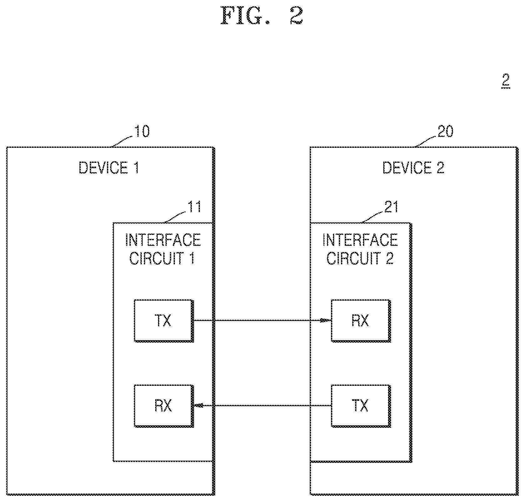 Patent US12328134 Figure 2 – Receiver, interface circuit including the same, and method of operating receiver