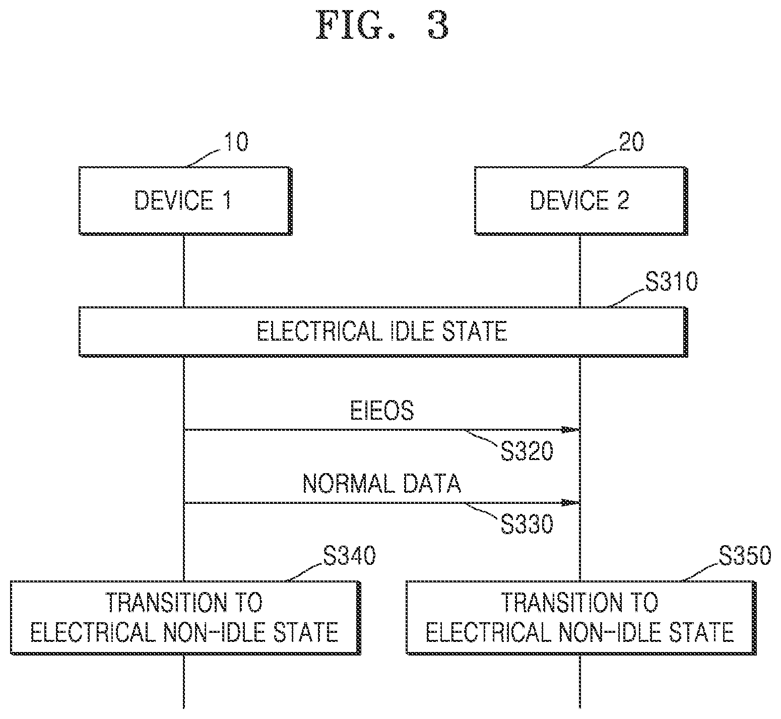 Patent US12328134 Figure 3 – Receiver, interface circuit including the same, and method of operating receiver