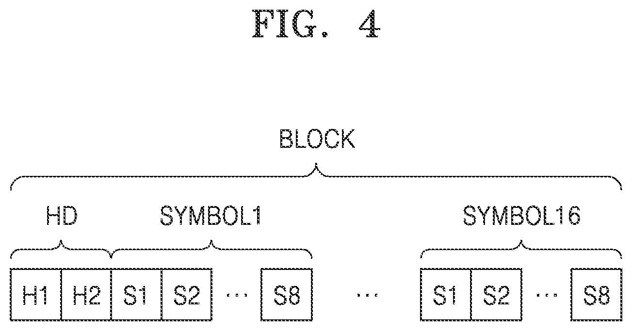 Patent US12328134 Figure 4 – Receiver, interface circuit including the same, and method of operating receiver