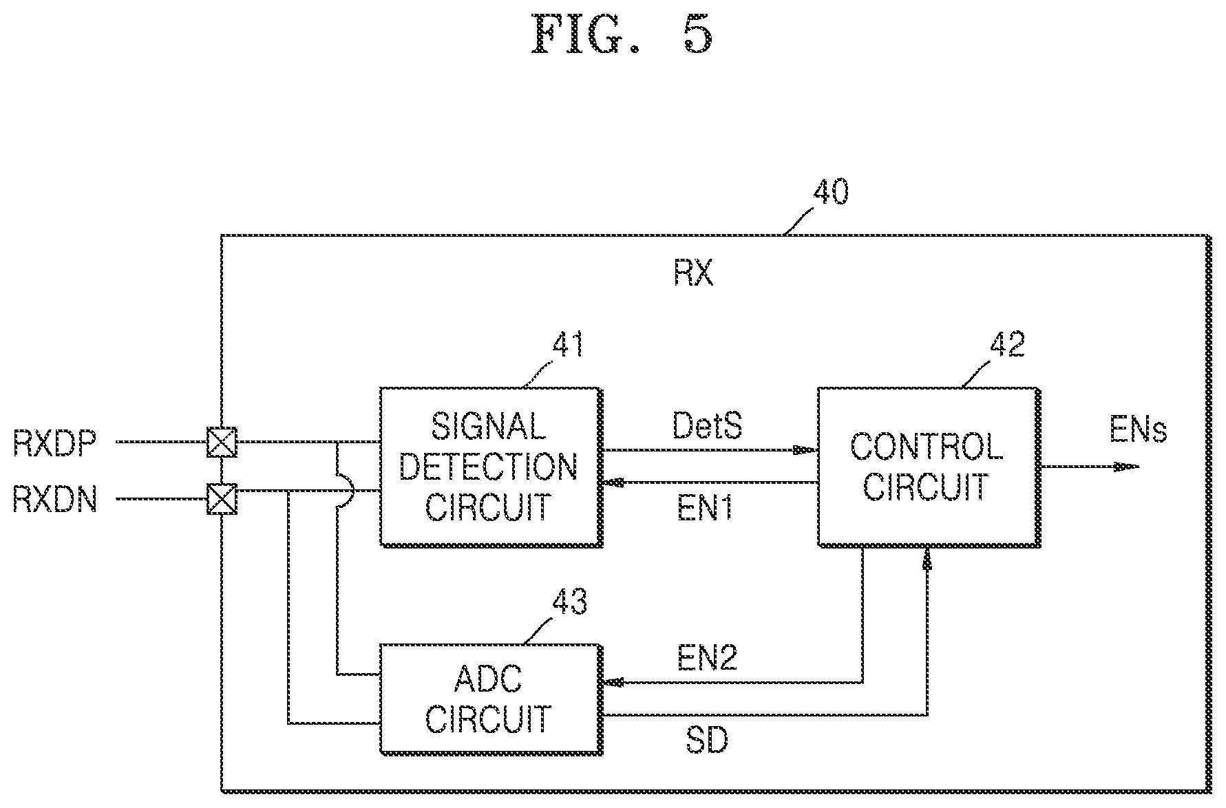 Patent US12328134 Figure 5 – Receiver, interface circuit including the same, and method of operating receiver