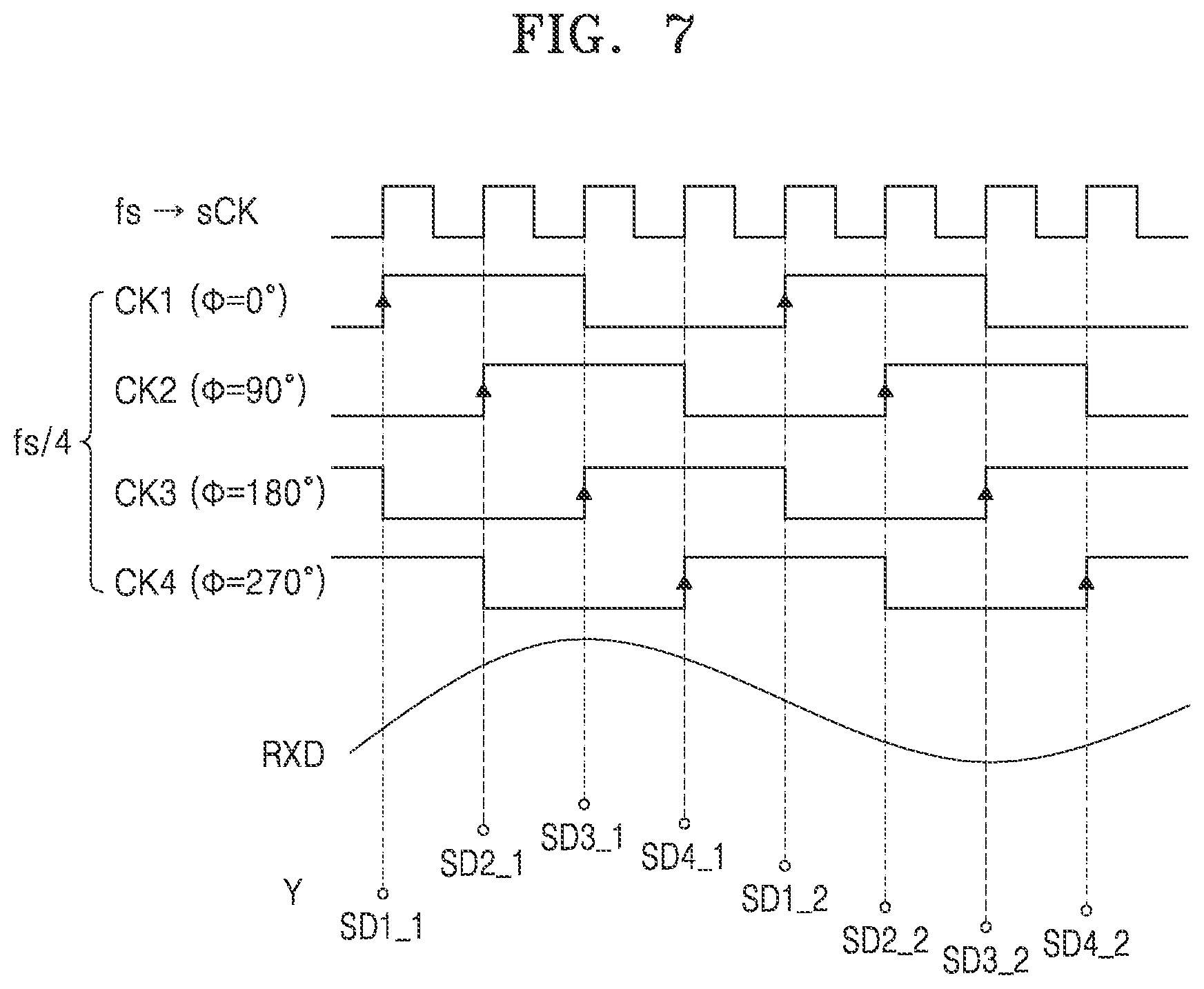 Patent US12328134 Figure 7 – Receiver, interface circuit including the same, and method of operating receiver