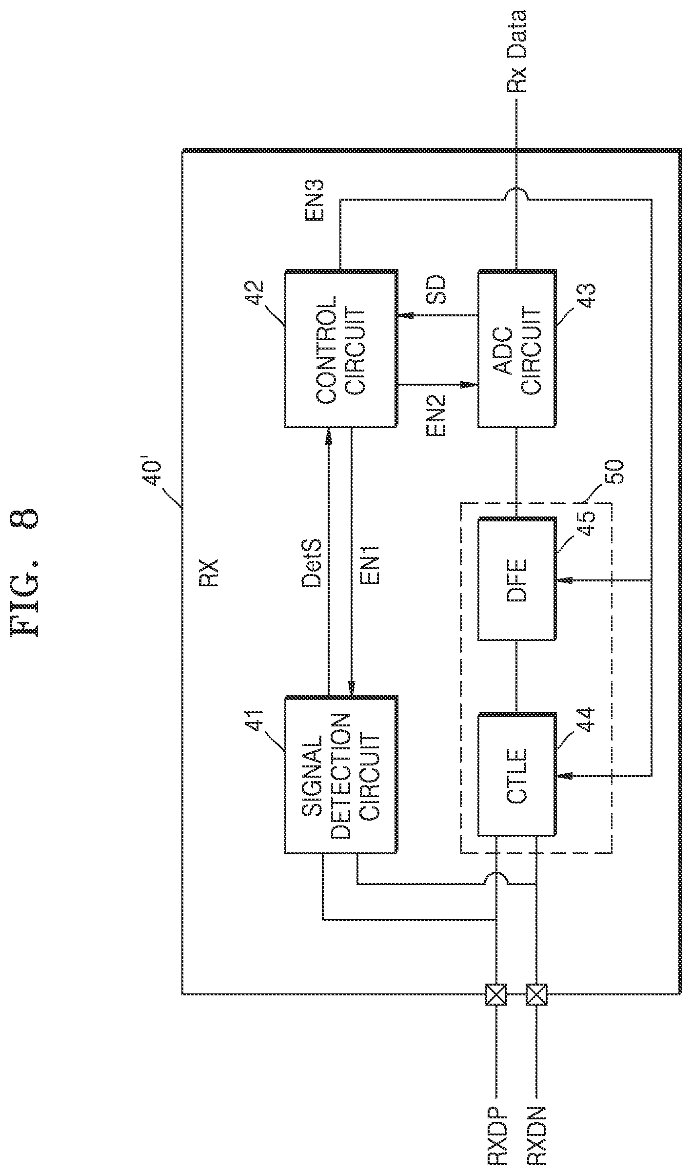 Patent US12328134 Figure 8 – Receiver, interface circuit including the same, and method of operating receiver