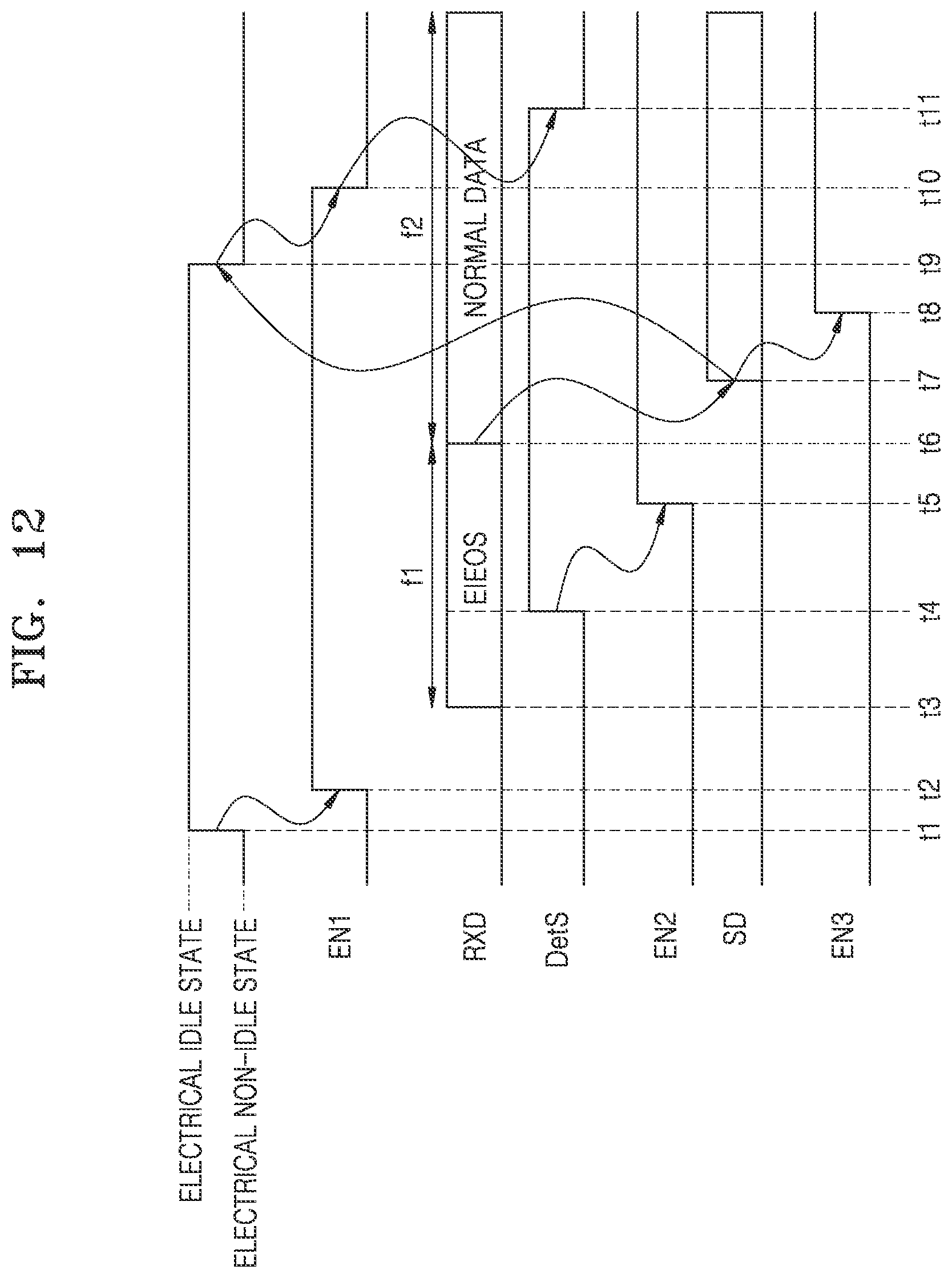 Patent US12328134 Figure 12 – Receiver, interface circuit including the same, and method of operating receiver