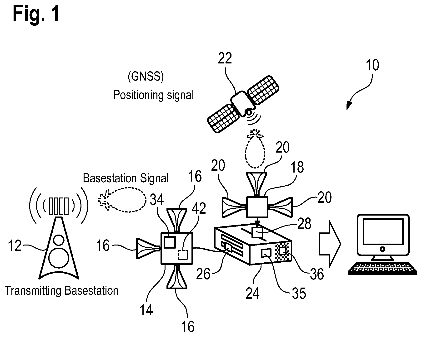 Patent US12328135 Figure 1 – Radio frequency scanner system and method for mobile network testing