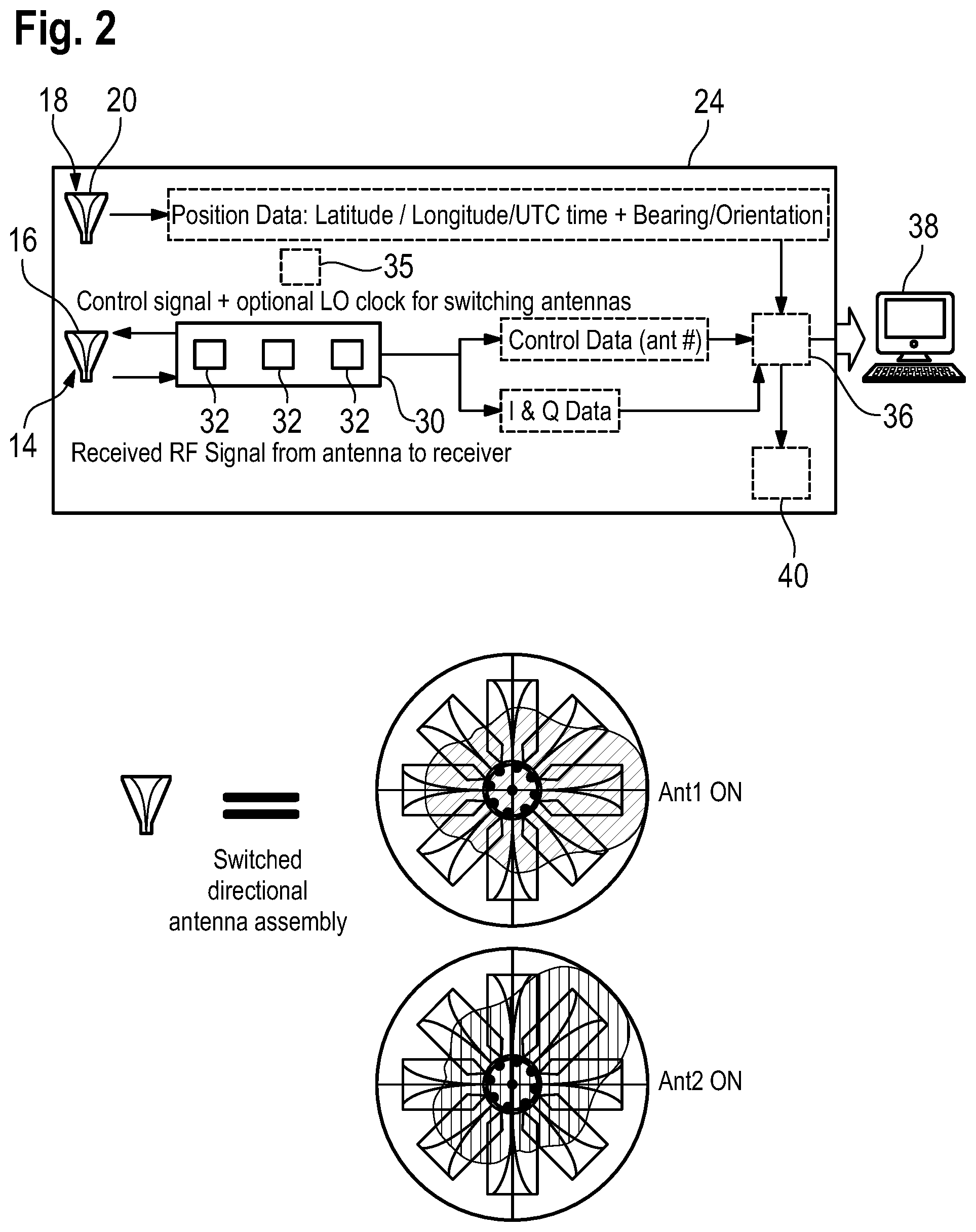 Patent US12328135 Figure 2 – Radio frequency scanner system and method for mobile network testing