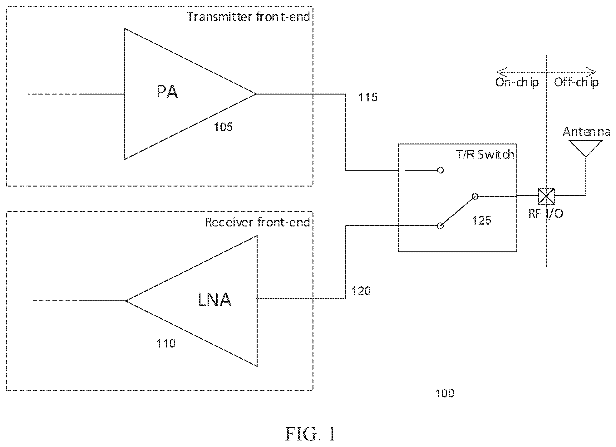Patent US12328138 Figure 1 – High frequency transmitter and receiver radio frequency interface including transmit/receive switch with electrostatic discharge protection and biasing schemes