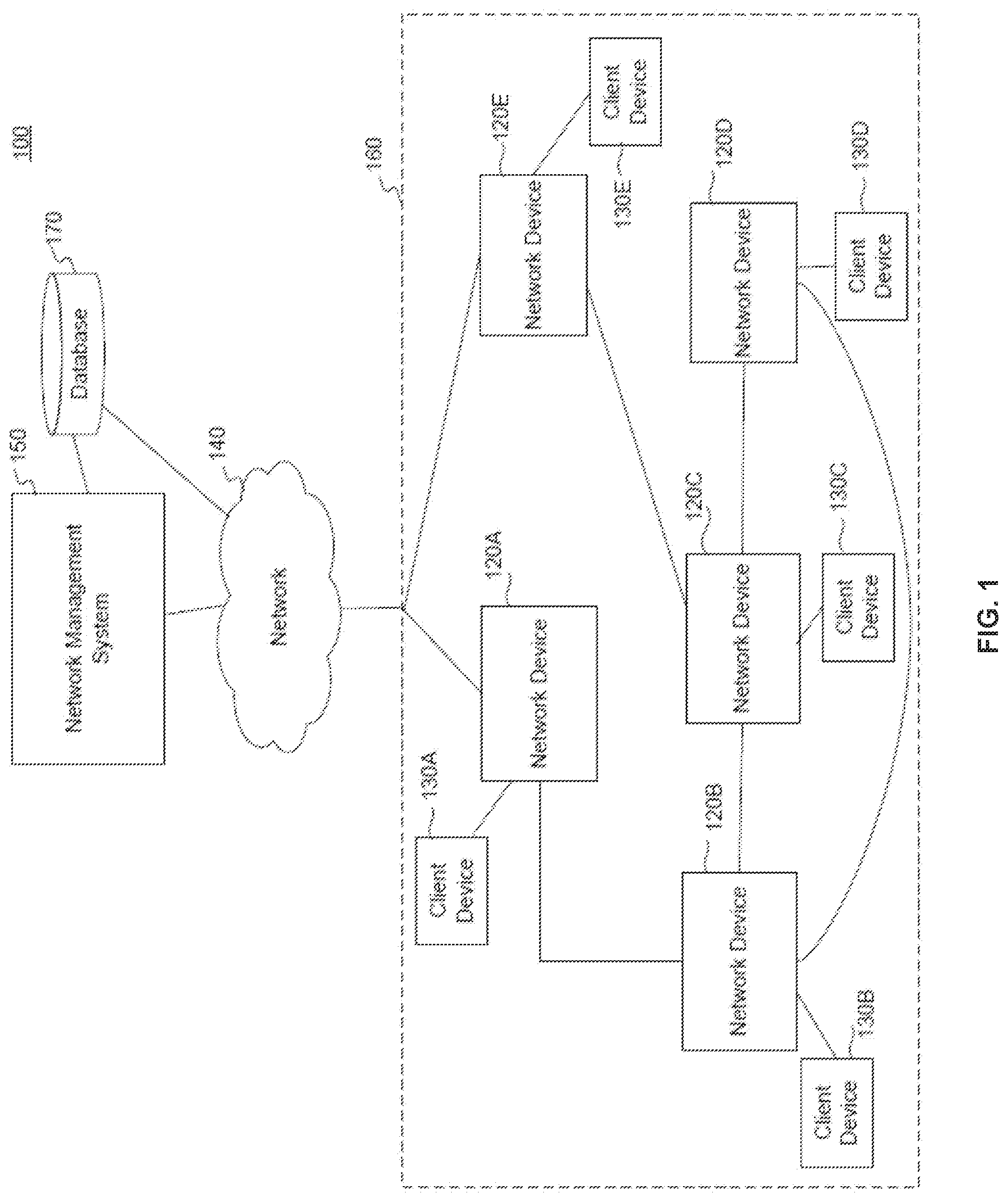 Patent US12328139 Figure 1 – Optical communication network configuration