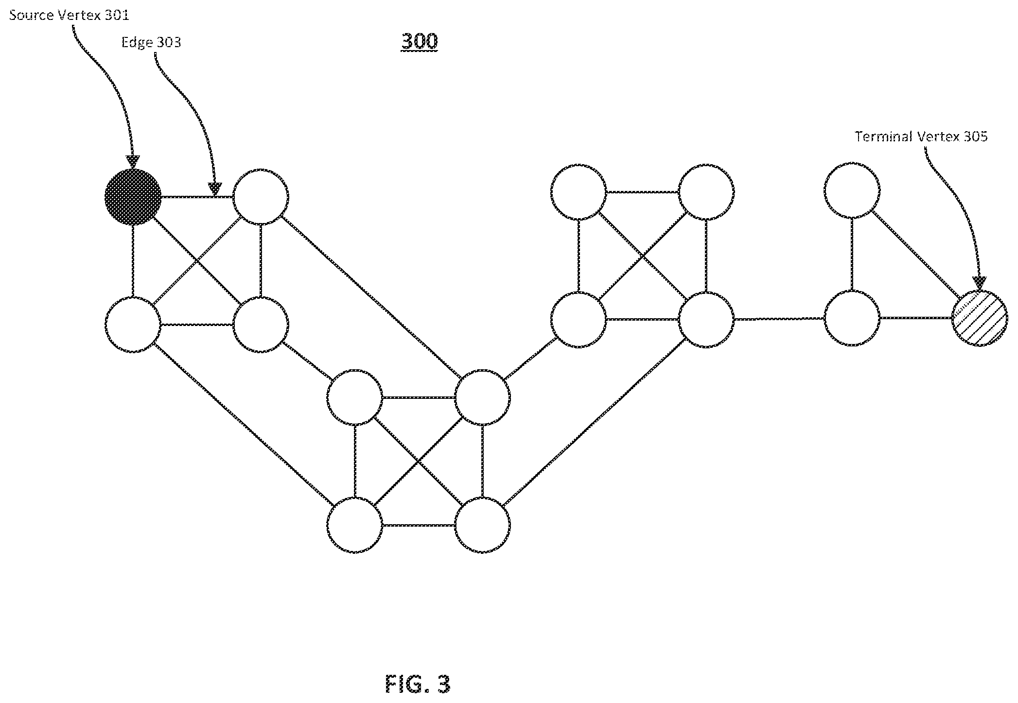 Patent US12328139 Figure 3 – Optical communication network configuration