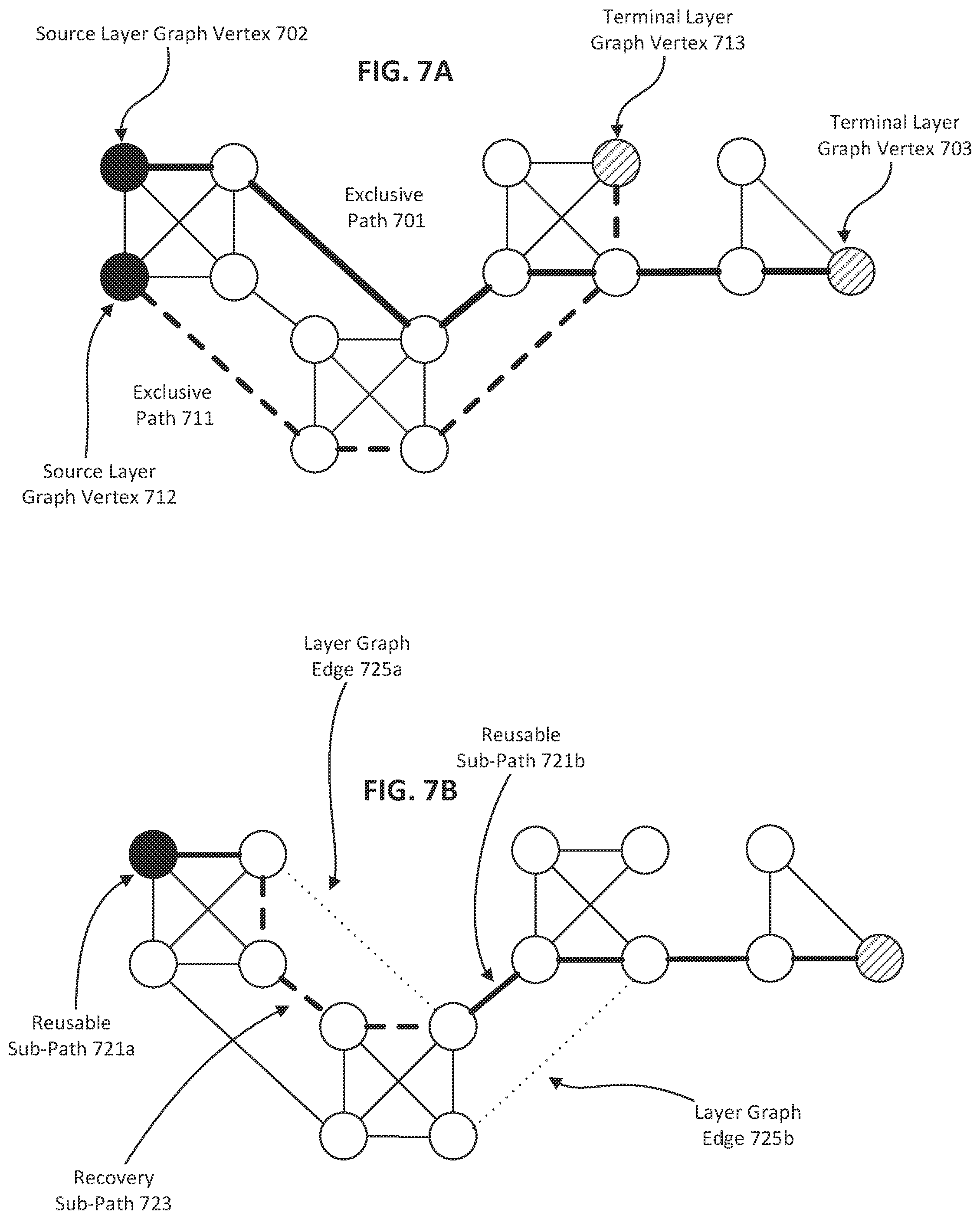 Patent US12328139 Figure 7 – Optical communication network configuration