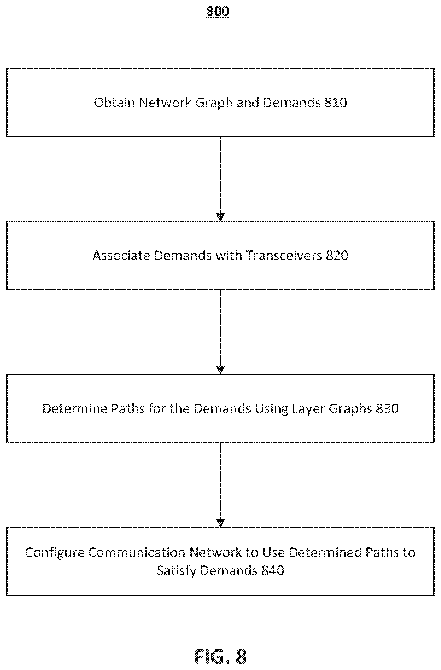 Patent US12328139 Figure 8 – Optical communication network configuration