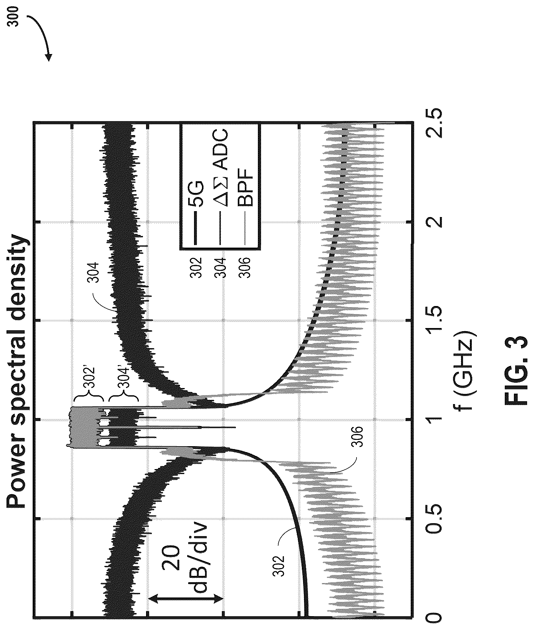 Patent US12328143 Figure 3 – Optically integrated antenna systems and methods