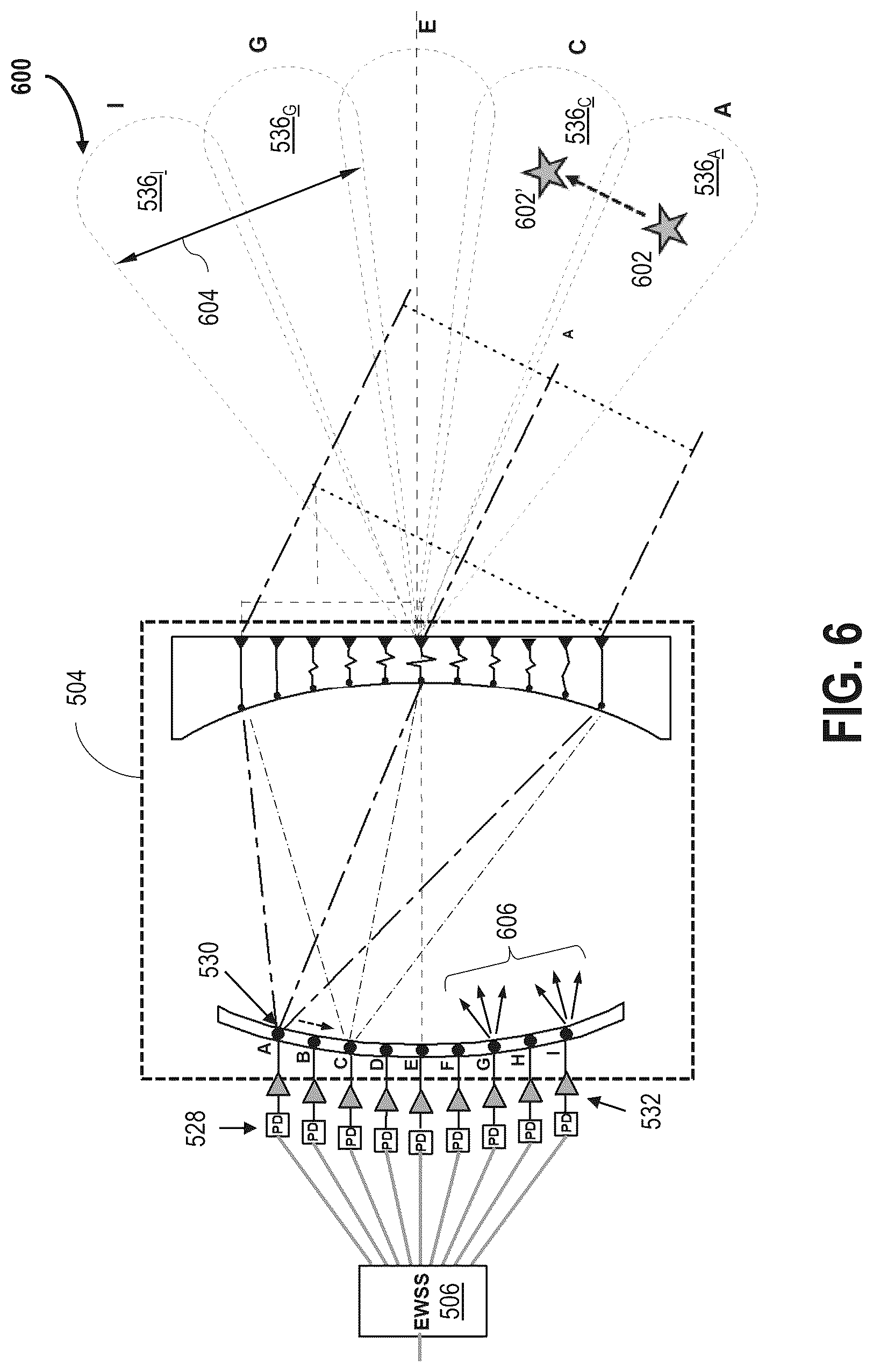 Patent US12328143 Figure 6 – Optically integrated antenna systems and methods