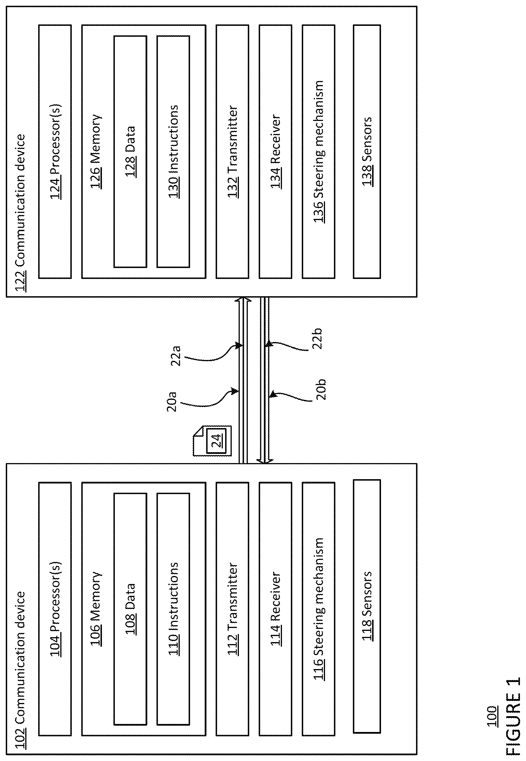 Patent US12328146 Figure 1 – Power adjustment of a communication link based on state disturbance estimations