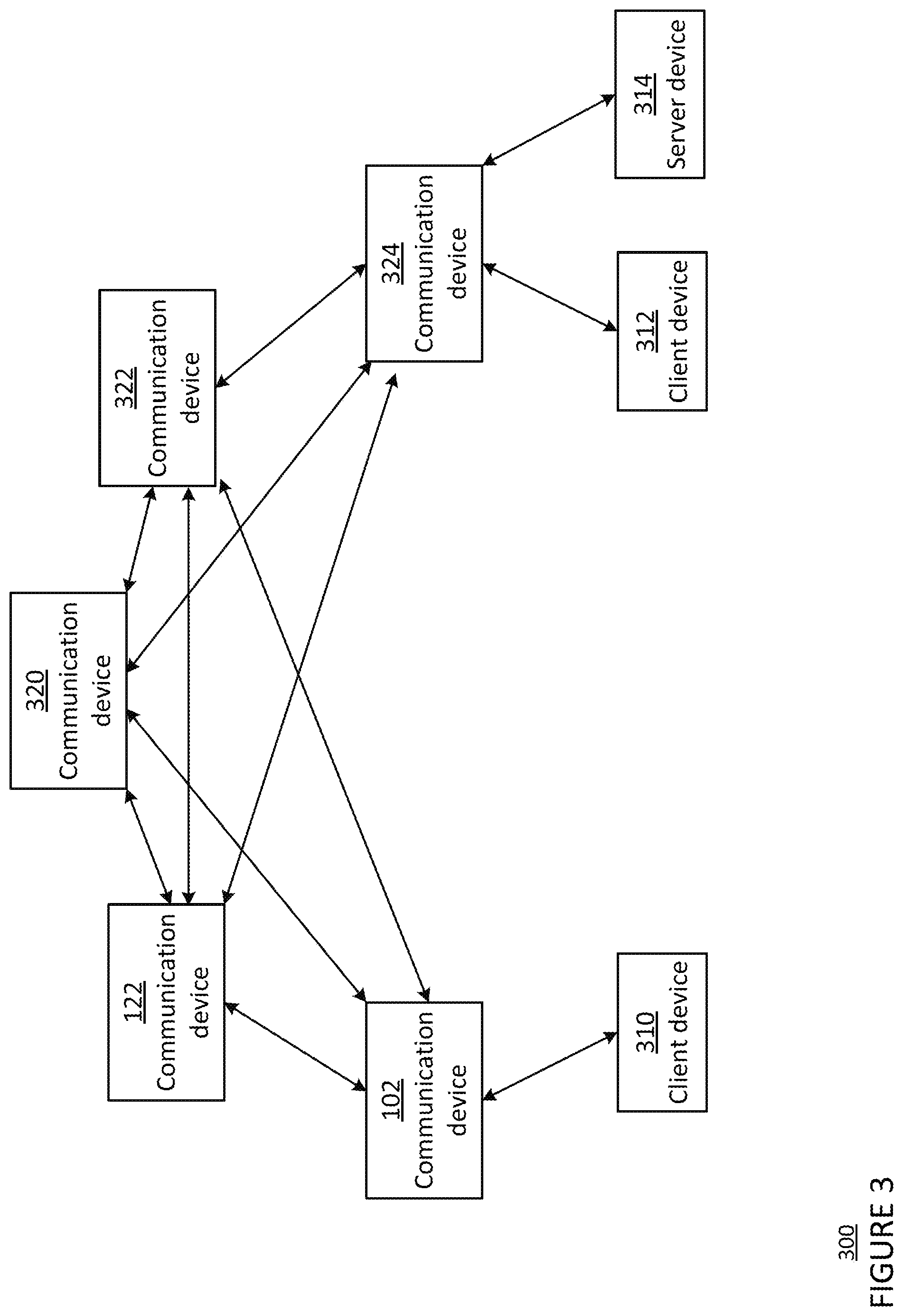 Patent US12328146 Figure 3 – Power adjustment of a communication link based on state disturbance estimations