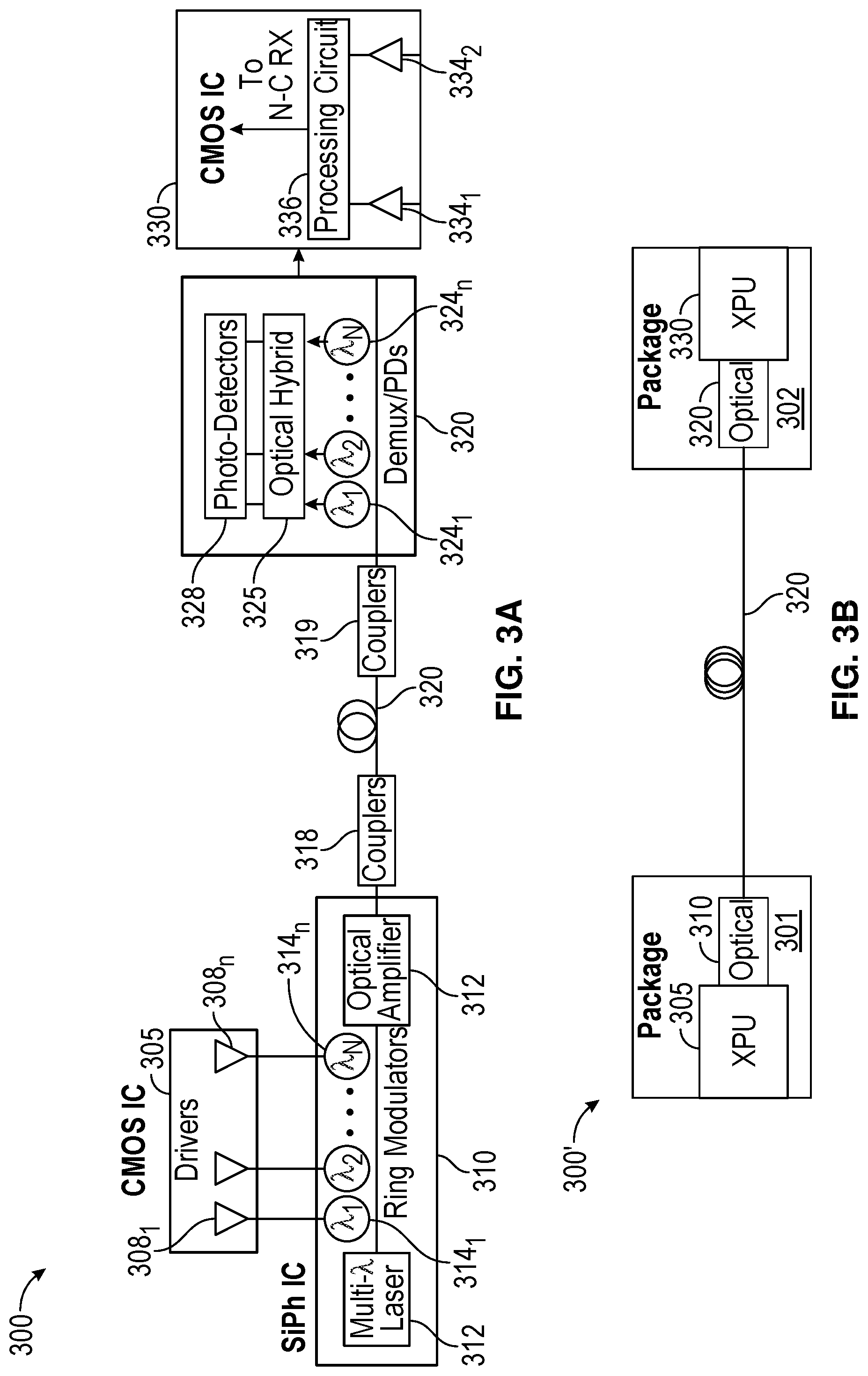 Patent US12328147 Figure 3 – System, apparatus and method for optical intensity modulation with direct detection using local oscillator