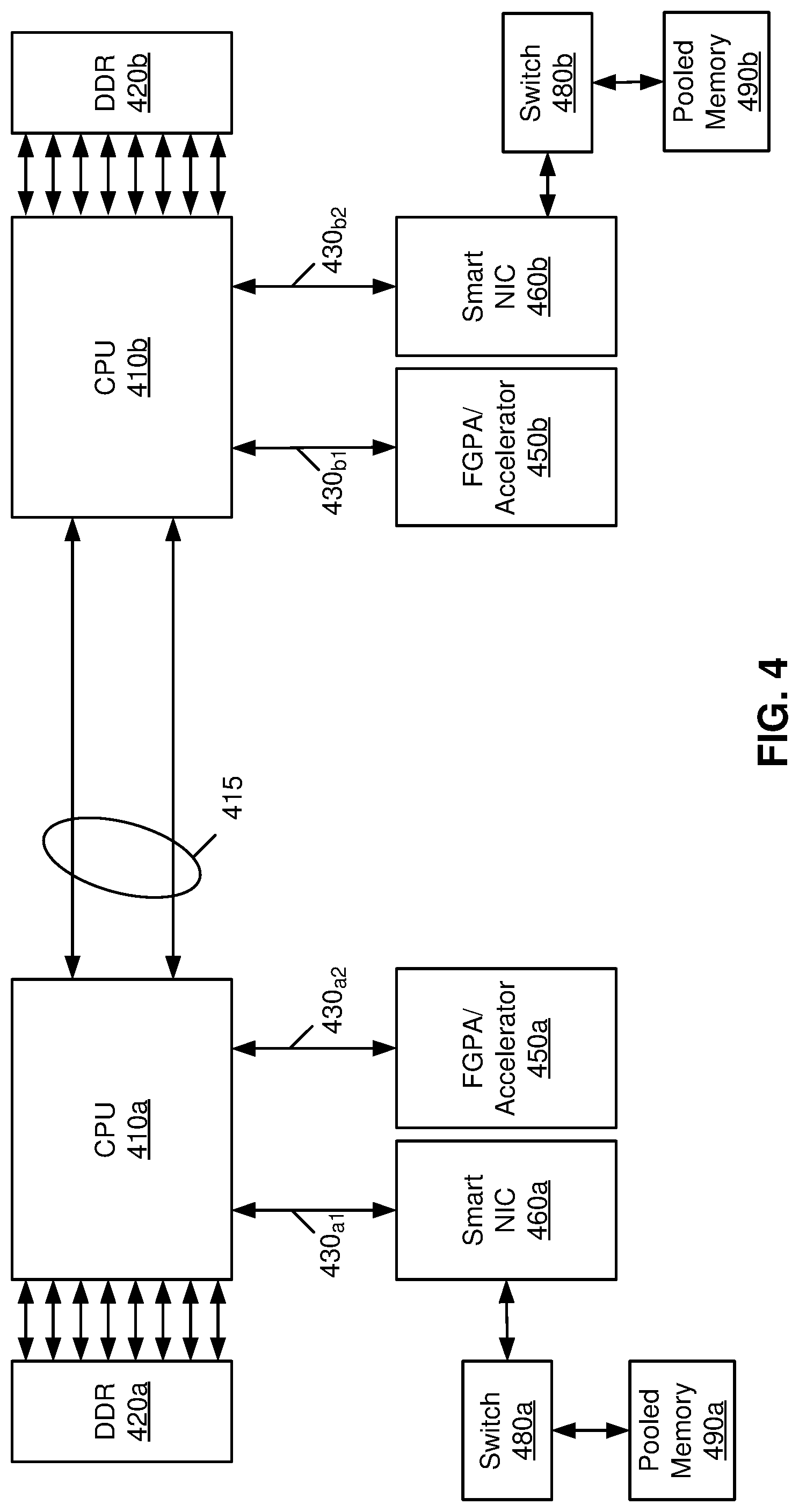 Patent US12328147 Figure 4 – System, apparatus and method for optical intensity modulation with direct detection using local oscillator