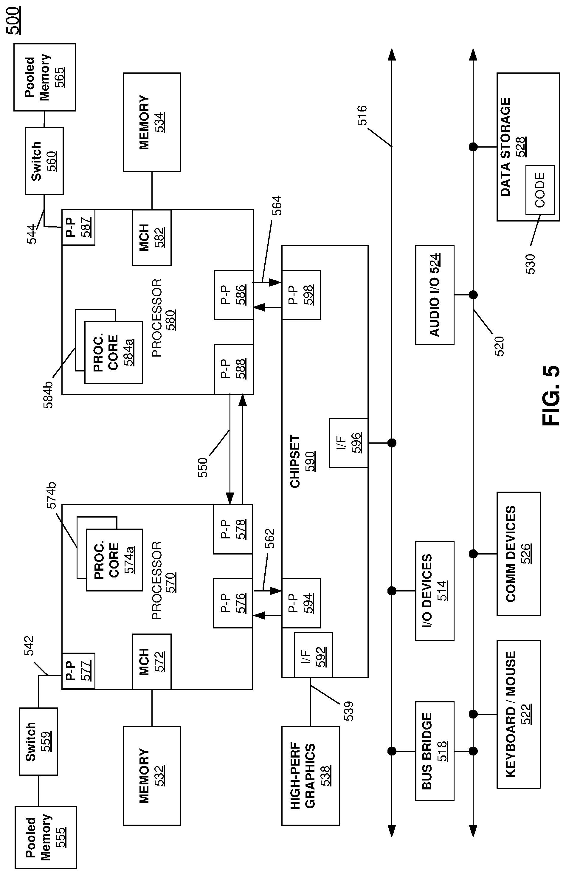 Patent US12328147 Figure 5 – System, apparatus and method for optical intensity modulation with direct detection using local oscillator