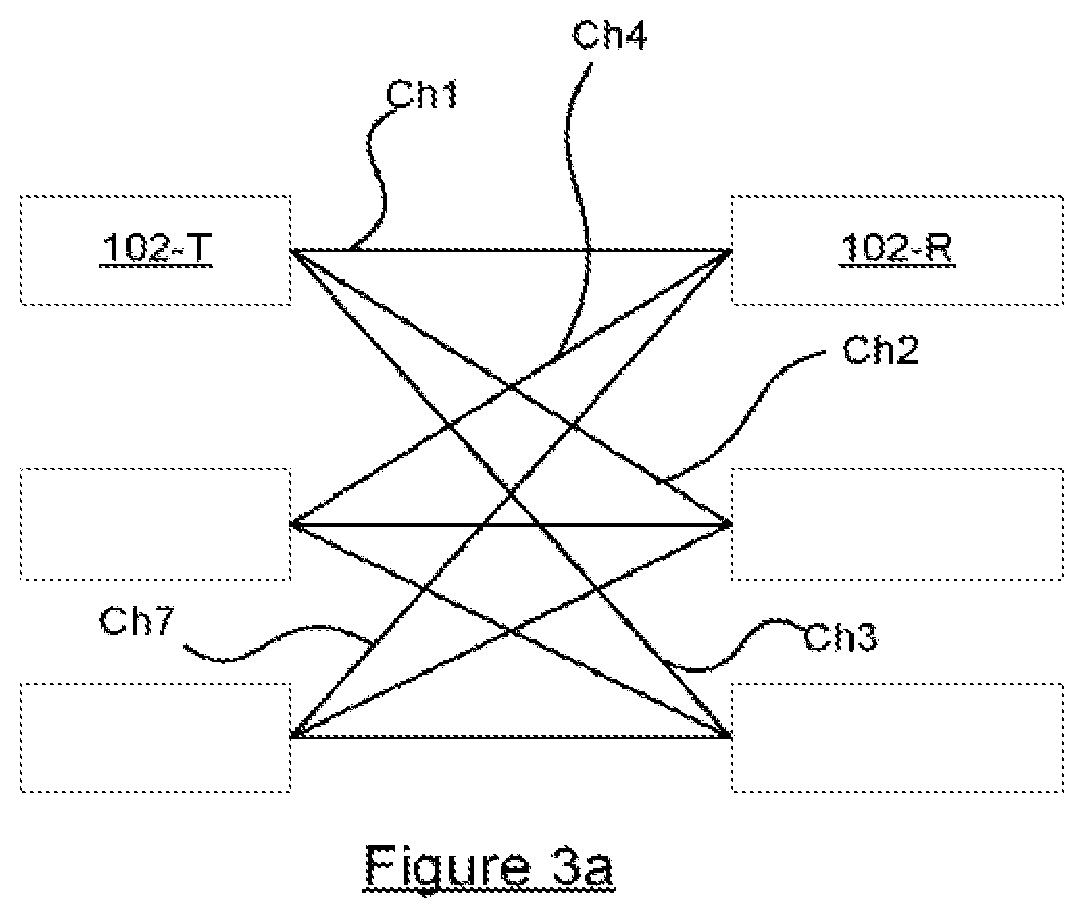 Patent US12328148 Figure 2 – Communication in a switching network
