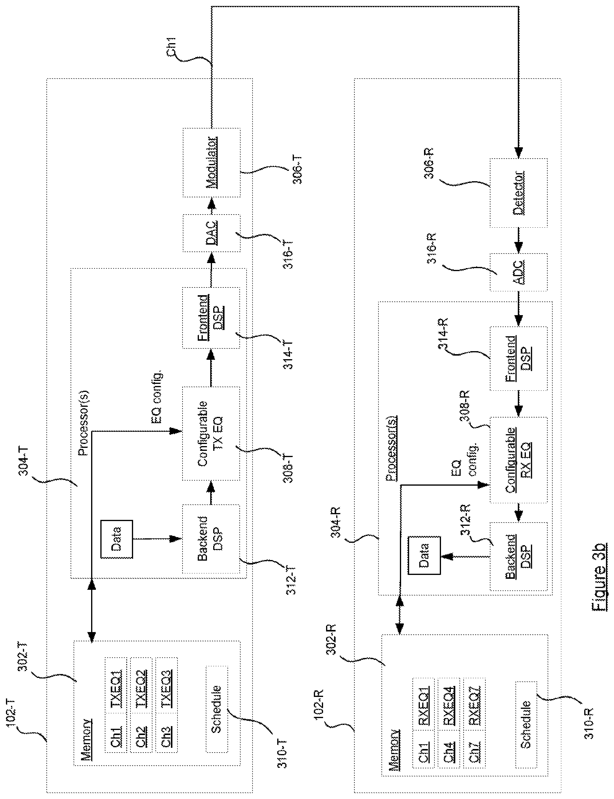 Patent US12328148 Figure 3 – Communication in a switching network