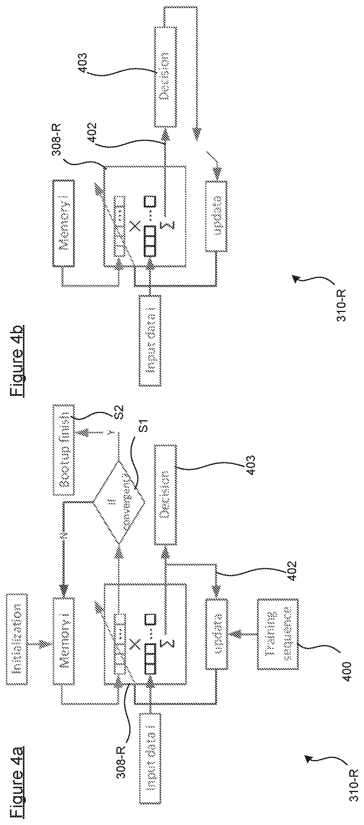 Patent US12328148 Figure 4 – Communication in a switching network