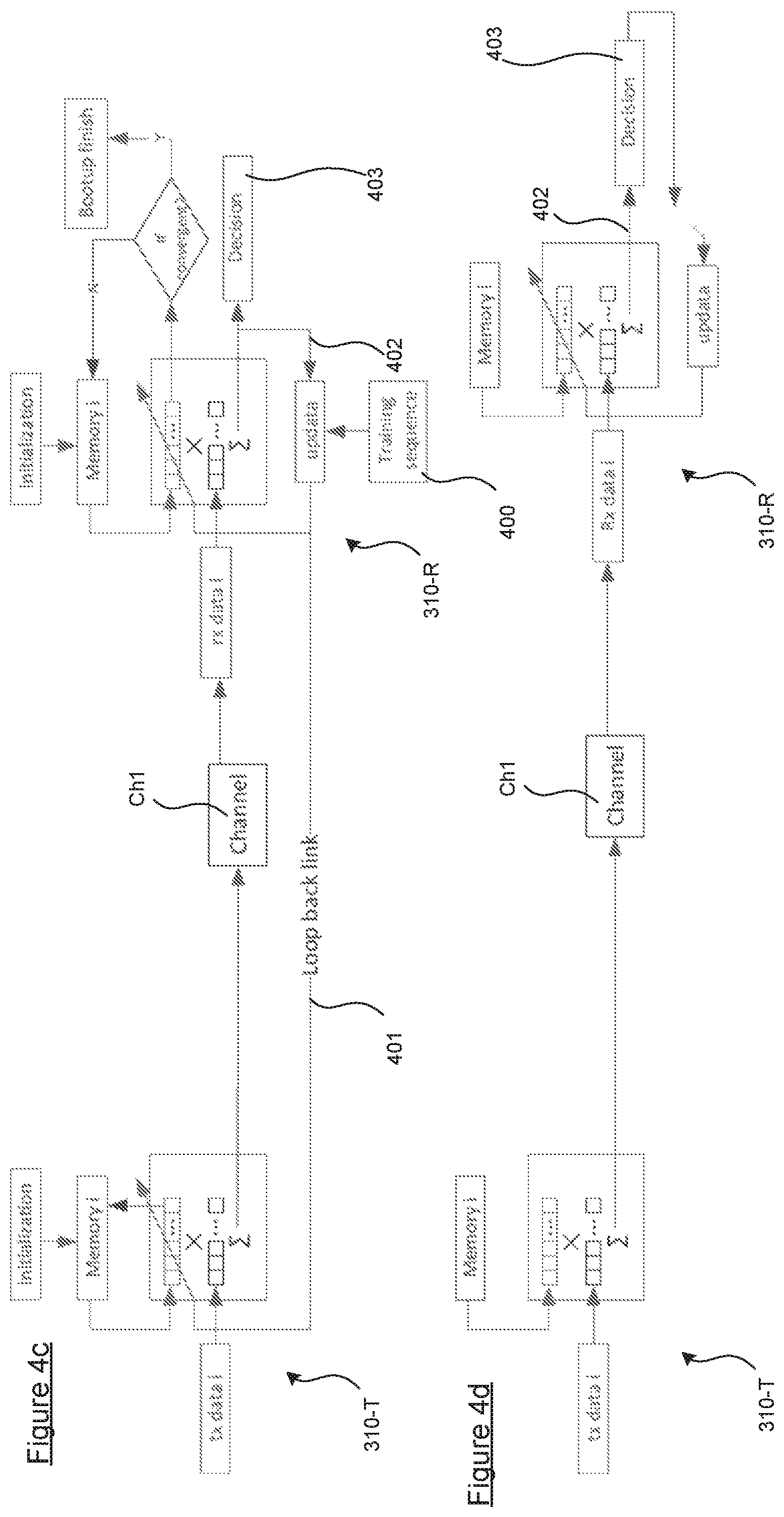 Patent US12328148 Figure 5 – Communication in a switching network