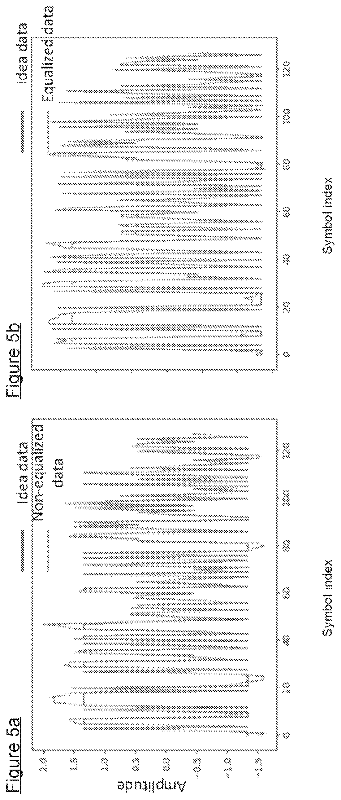 Patent US12328148 Figure 6 – Communication in a switching network